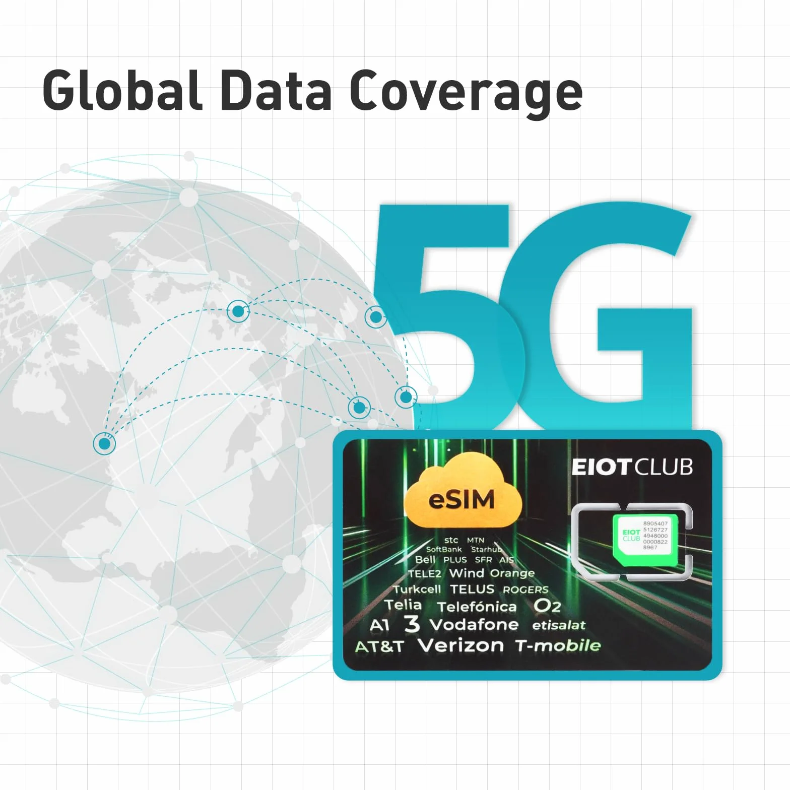 GL.iNet eSIM karta fizyczna do routera 4G/5G globalna 1GB + 100MB dane