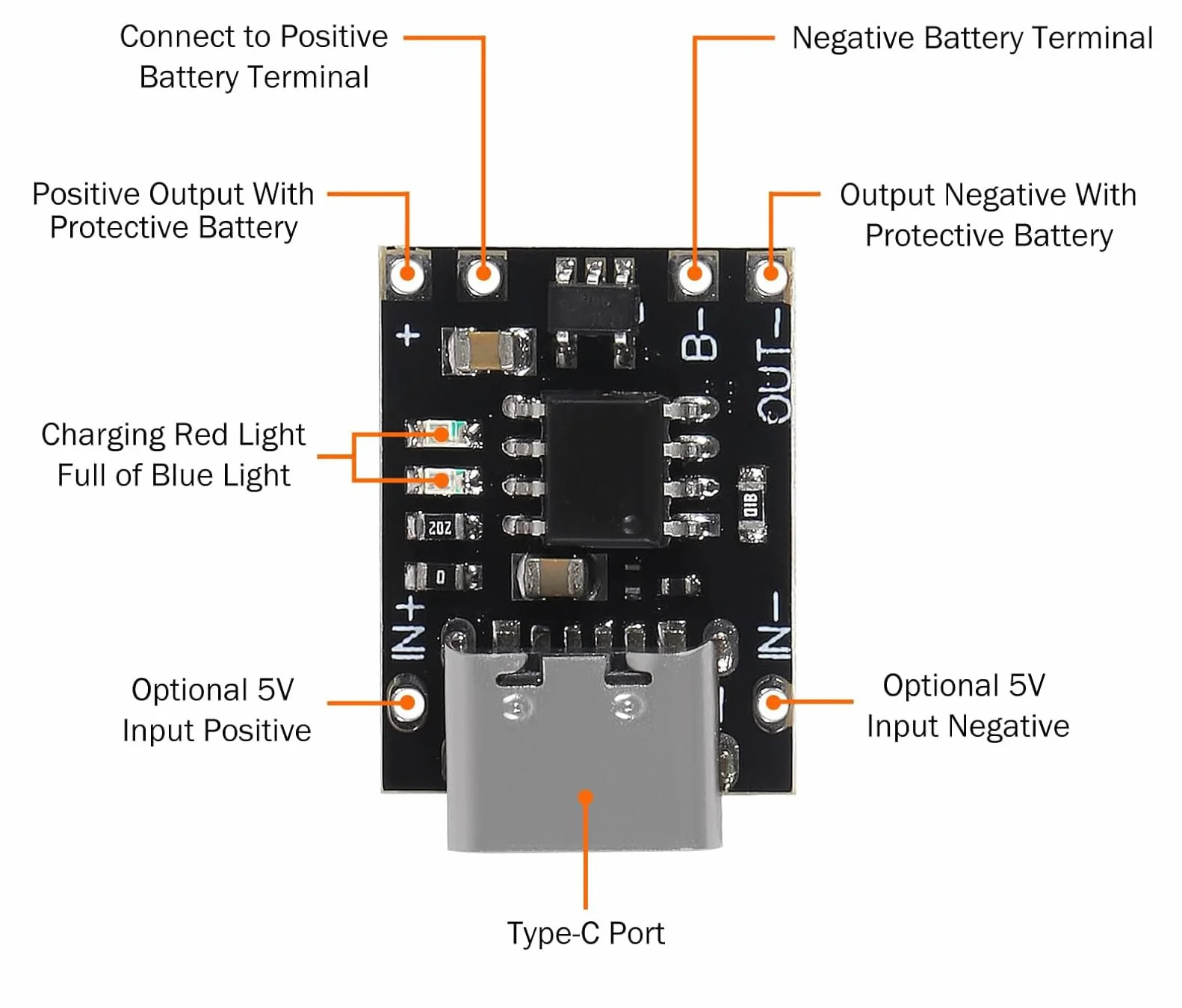 Hailege TP4057 płytka do ładowania baterii litowej 1A 3,7V USB C z ochroną