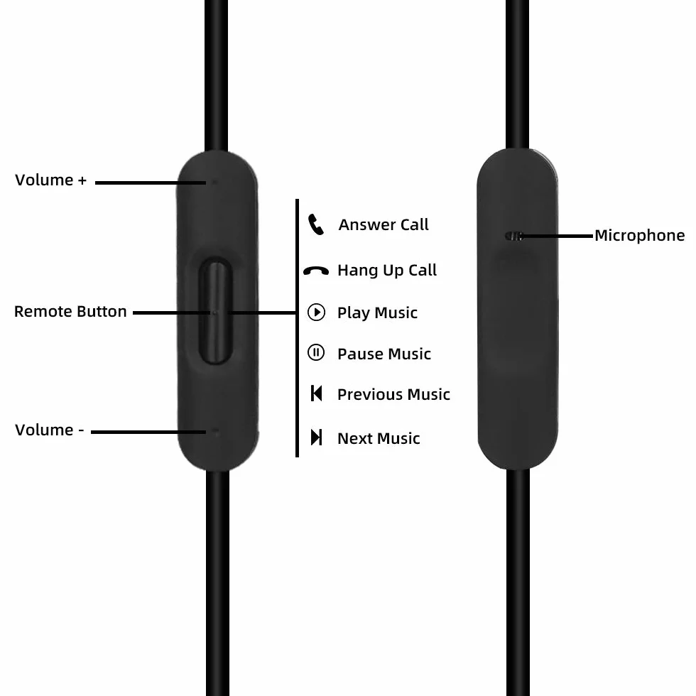 Zamienny kabel Aux 3,5 mm do Beats Solo 2 3 HD Studio Pro Detox Wireless z mikrofonem i regulacją głośności