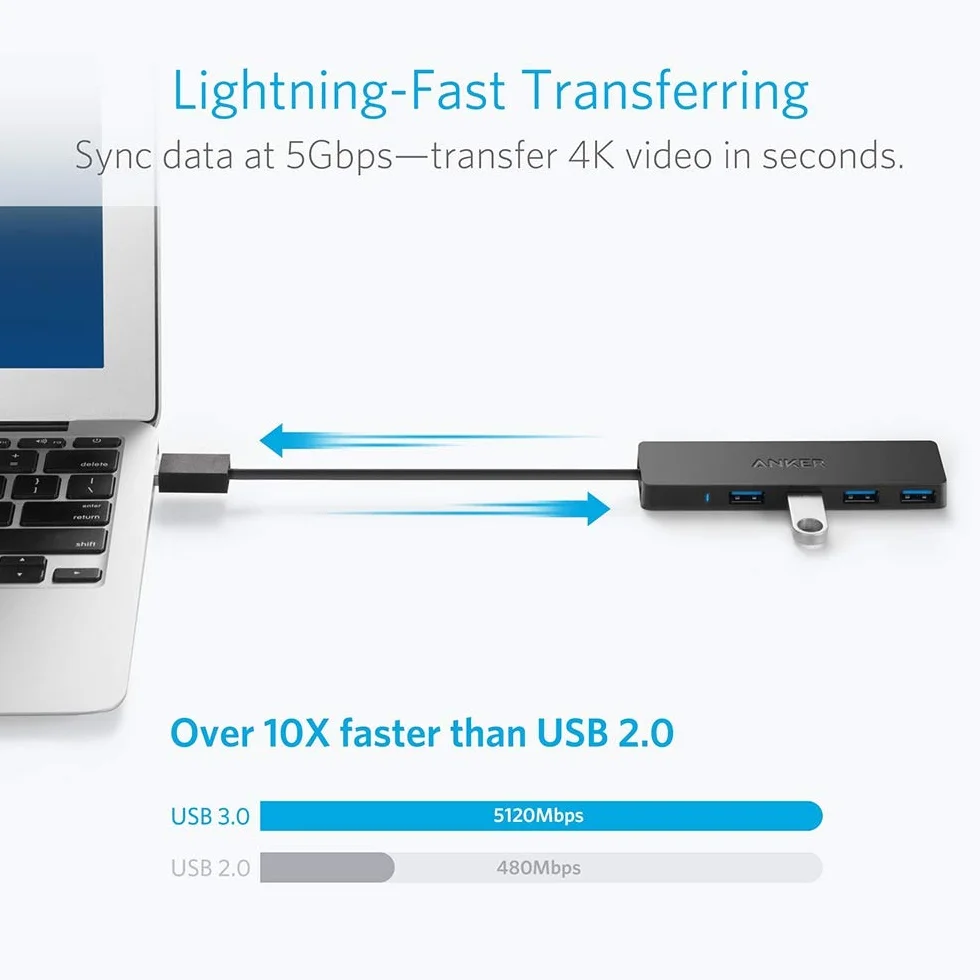 Anker koncentrator USB 3.0 4-portowy hub rozgałęźnik do laptopa