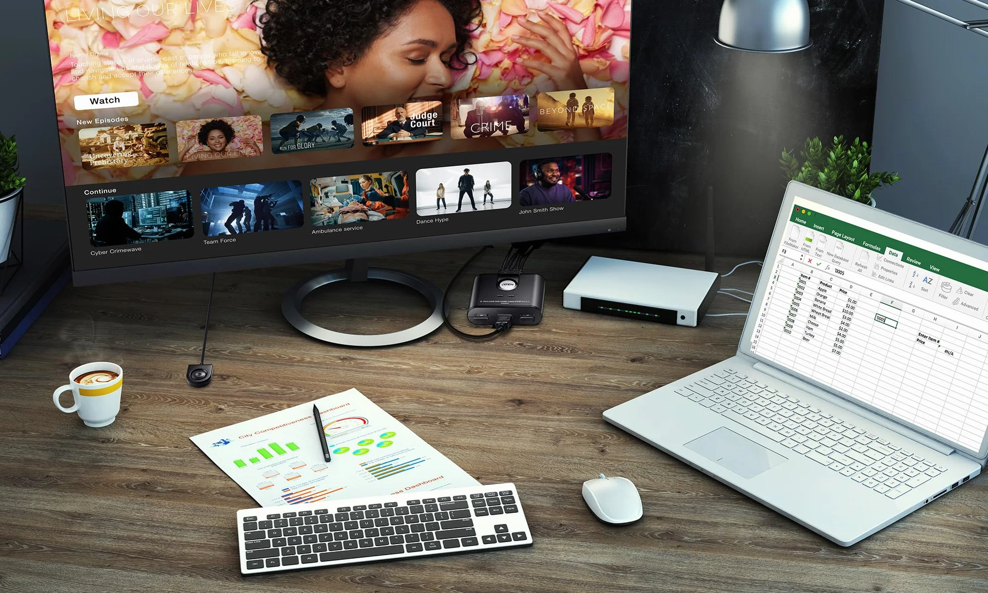 KVM 2-Port USB FHD HDMI Cable