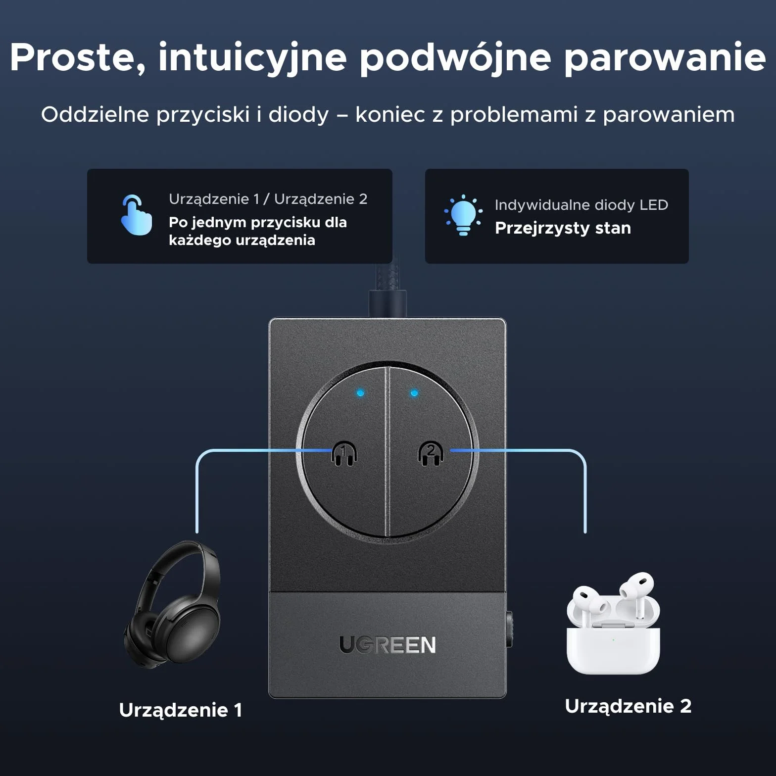 UGREEN Adapter Bluetooth 5.4 do samolotu, nadajnik AUX 3,5 mm, 19h baterii
