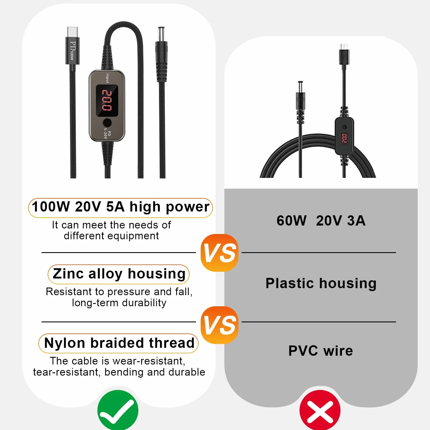 100W USB-C PD do DC Adapterkabel 5A 5,5×2,1mm 10 adapterów DC do laptopa routera monitora kamery 1M kabel nylonowy
