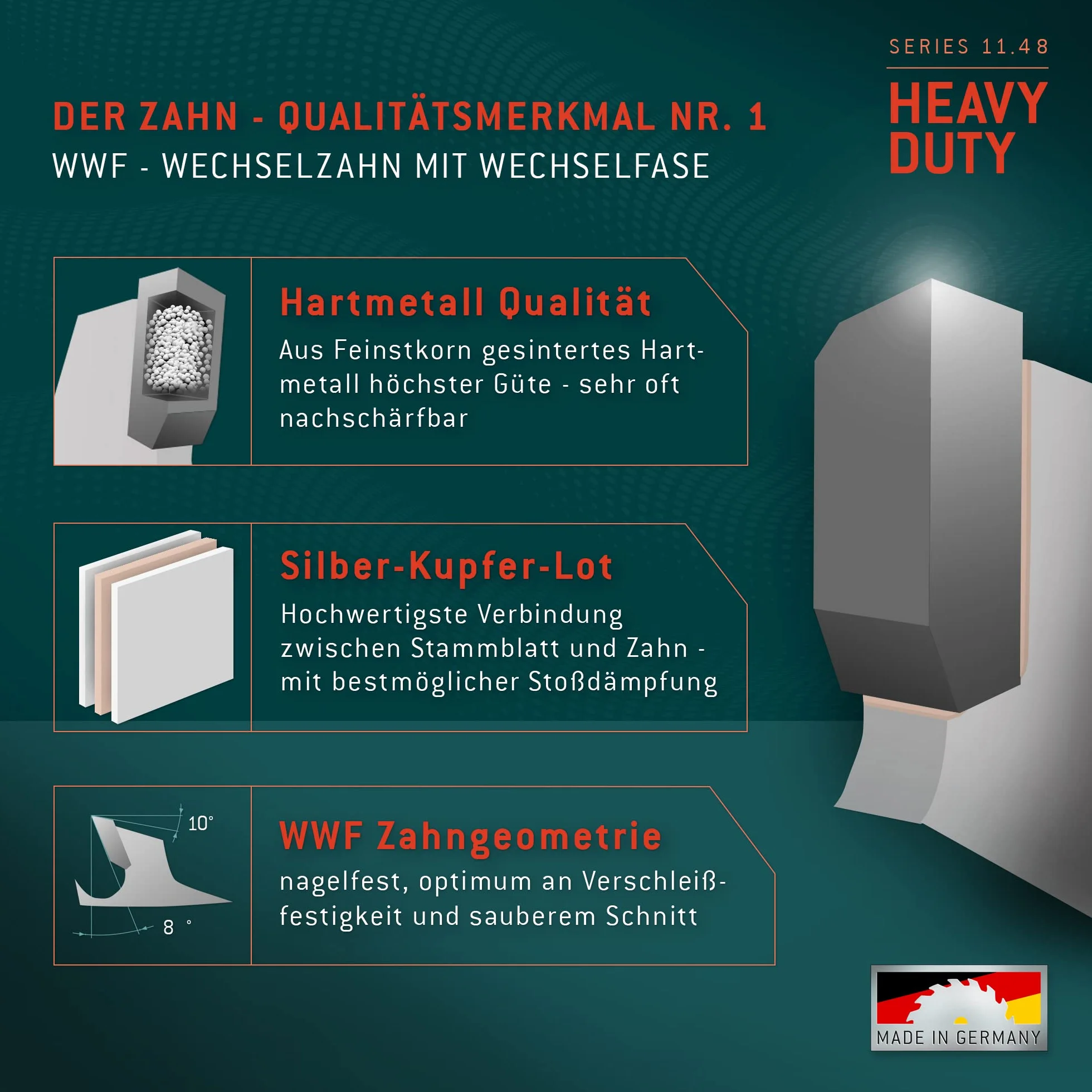 Bayerwald – HM brzeszczot do piły wielofunkcyjnej – Ø 120 mm x 2 mm x 25,4 mm | ząb zmienny z wymienną fazą (32 zęby) | uniwersalny brzeszczot piły – nadaje się do różnych materiałów
