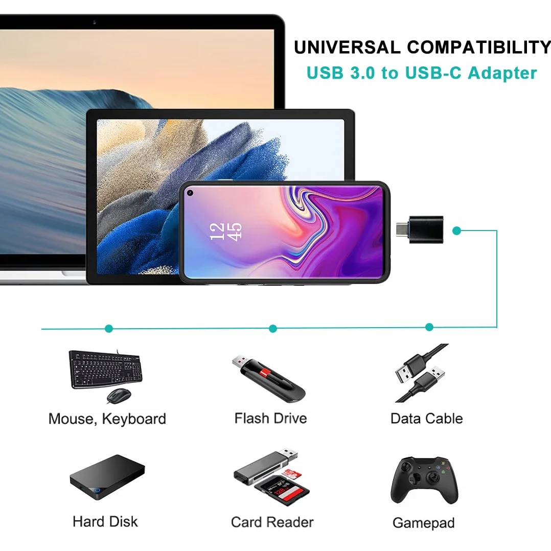 Adapter USB C 4 Sztuki, USB C na USB 3.0 OTG, Micro USB na USB Typu C, Kompatybilny z MacBook, iPhone 17/16/15, iPad, Samsung Galaxy S25 S24 S23 A56 A36 A16 A15
