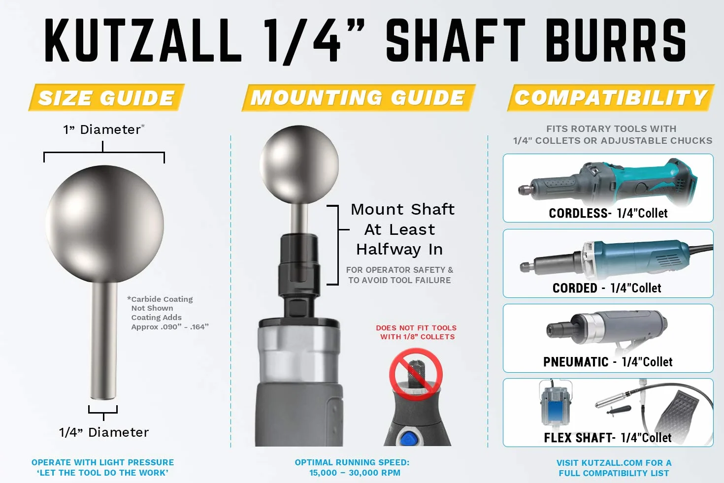 Kutzall Extreme Sphere Rotary Burr 1⁄4" Shaft, Very Coarse - Woodworking Attachment for Bosch, DeWalt, Milwaukee, Makita Tools. Abrasive Tungsten Carbide, 1" (25.4mm) Head Diameter, SX-1C