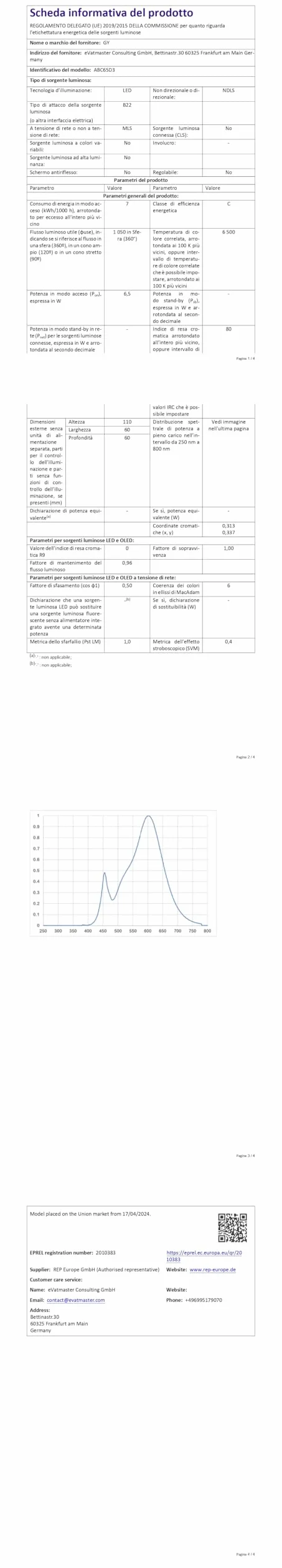 GY Żarówka E27 LED 6,5W 1050LM, Ciepła Biel 3000K, Kąt Wiązki 280°, Nieściemniane, Matowe, CRI>80, Zastępuje Lampa Halogenowe 75W, Pakiet 6 Sztuk