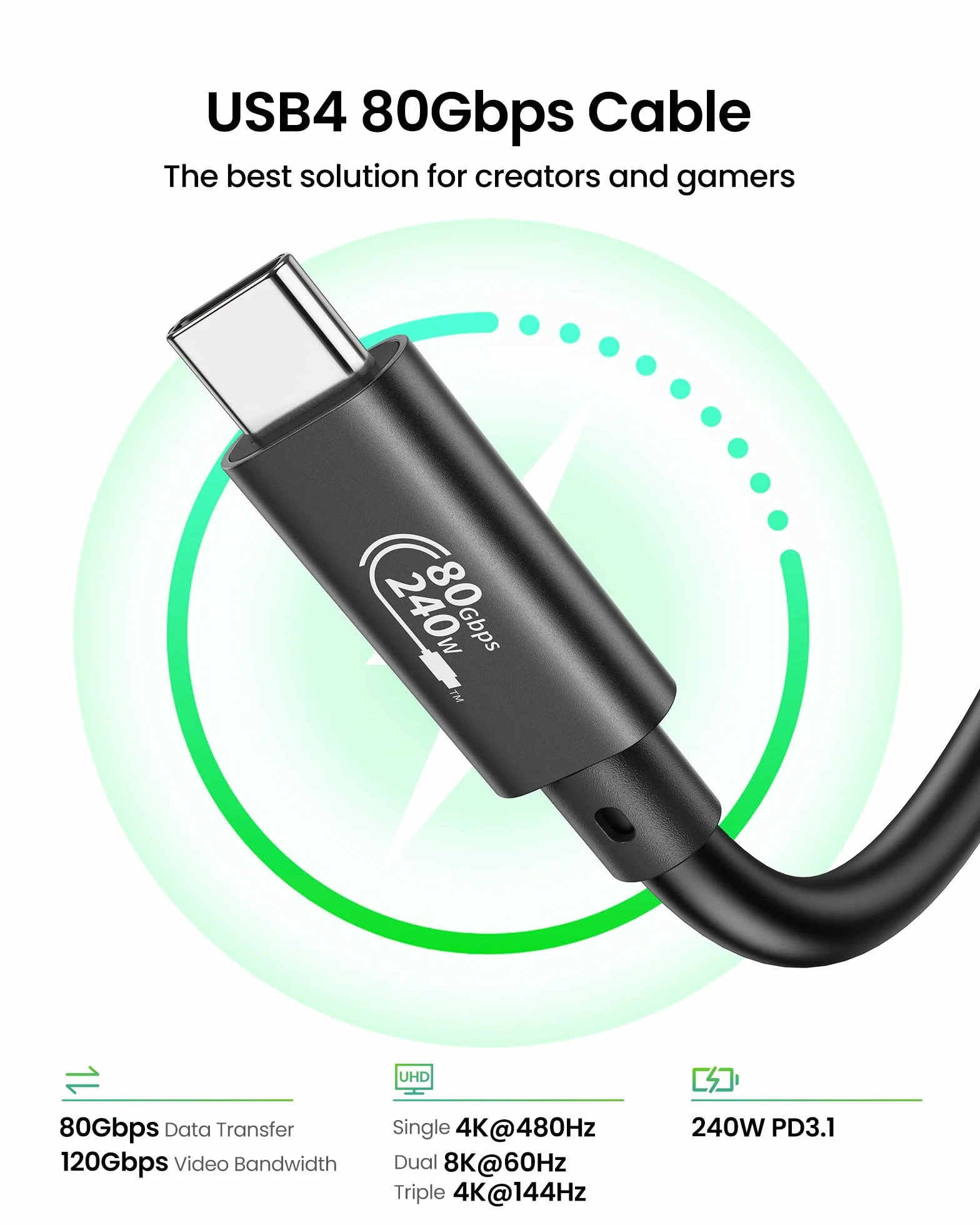 Fitee USB 80Gbps dla Kabel Thunderbolt 5 1M, do 120Gbps Jednokierunkowy, 4K@540Hz, Dual 8K/6K, PD3.1 240W, USB4 V2.0 kompatybilny z Thunderbolt 4/3, USB C, MacBook M4 Pro, PSSD, eGPU, Laptopem