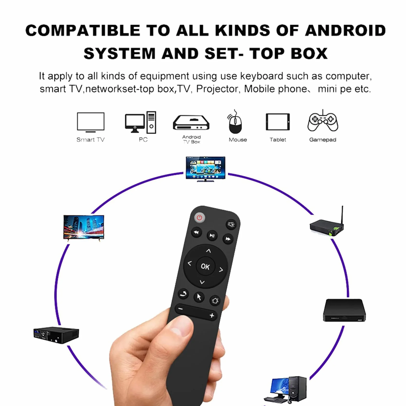 3X Bluetooth 5.2 Pilot do Smart Tv Box Telefon Komputer Pc Projektor Pilot BT5.2