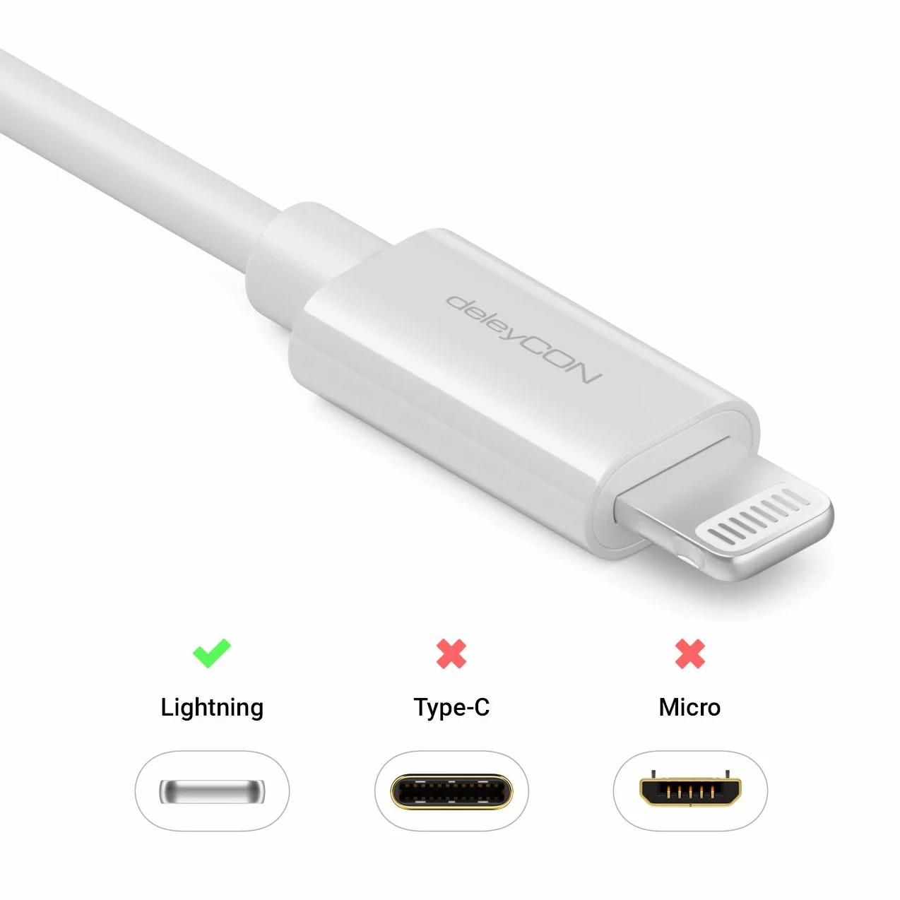 deleyCON 0,15m Lightning 8 Pin Kabel USB Ładowania Danych MFI iPhone 14 Pro Max 14 Pro 14 Plus 14 SE 13 Pro Max 13 Pro 13 Mini 12 Pro Max Biały