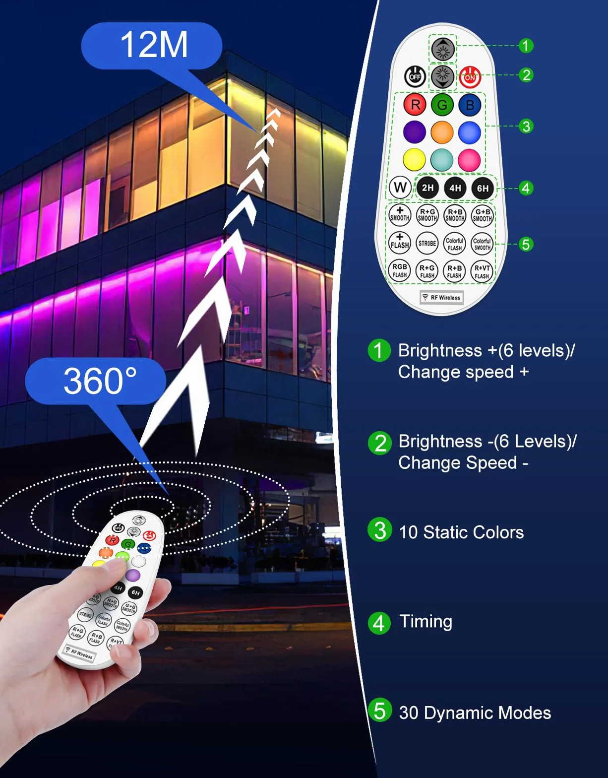 CLV 42 W RGB LED Wallwasher reflektor RGB, 10 kolorów, wiele trybów świecenia, światło imprezowe, 2 sztuki LED bar efekty świetlne z pilotem zdalnego sterowania, wodoszczelność IP66, timer i funkcja