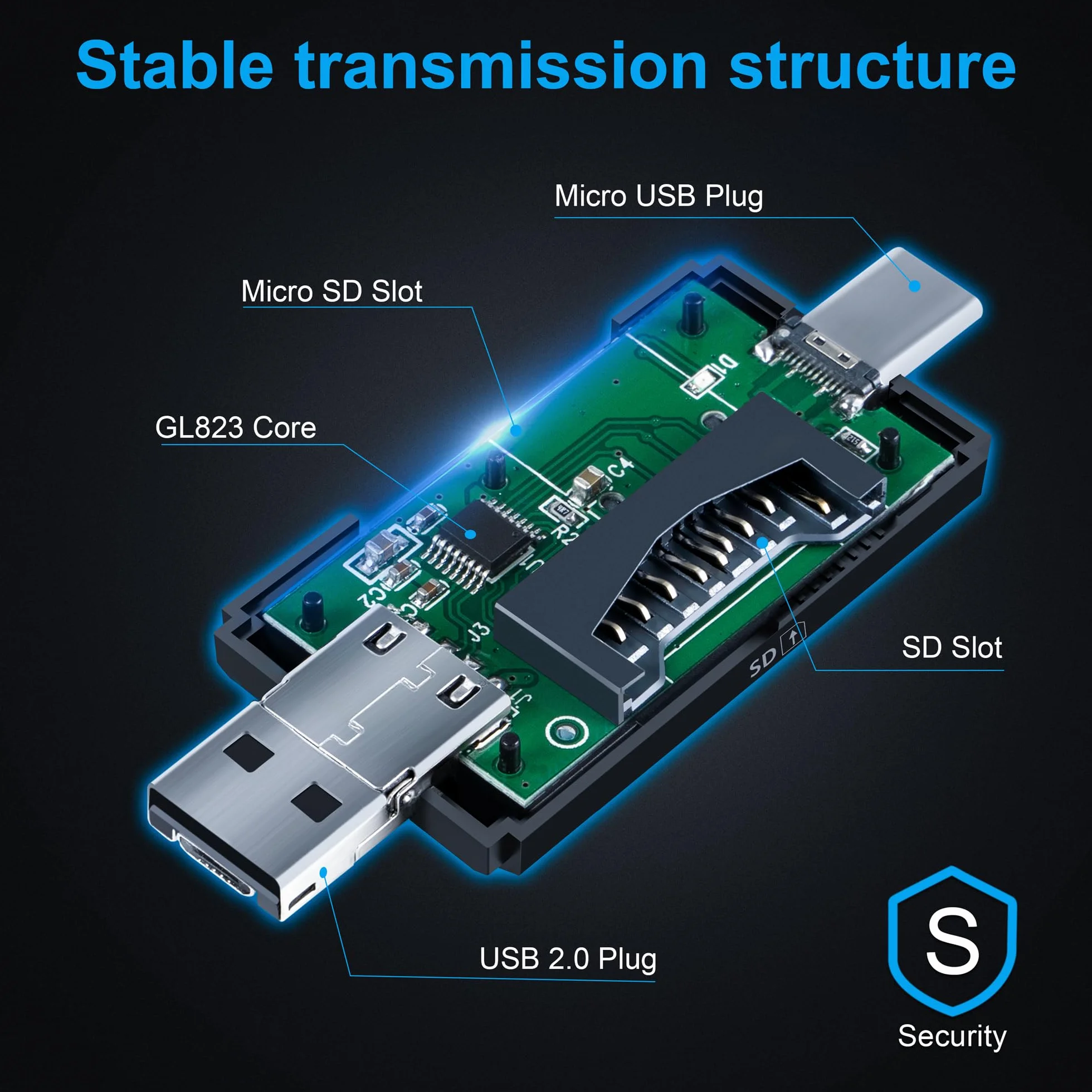 Czytnik kart USB typu C SD Micro SD z Micro USB OTG adapter USB 2.0 do Samsung Huawei Android MacBook laptopów