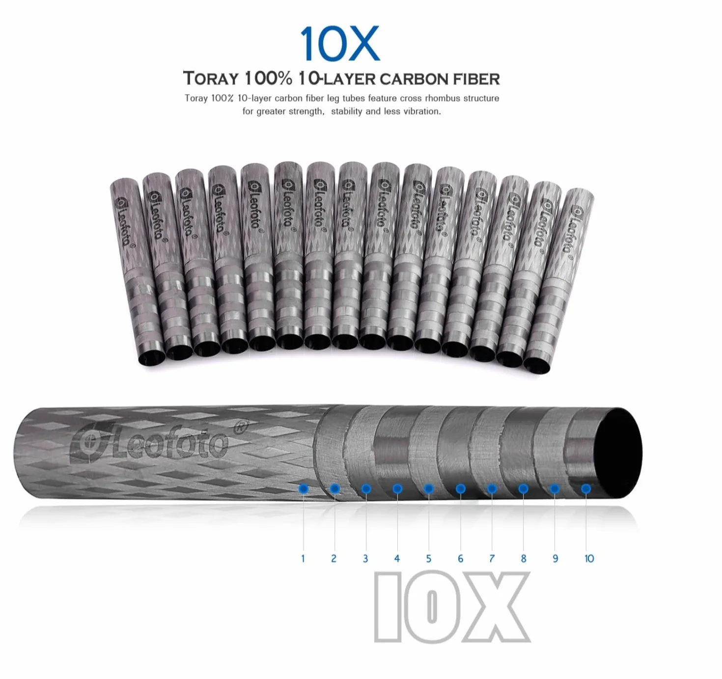 Leofoto Monopod węglowy MP-364C udźwig 20 kg wysokość 170 cm