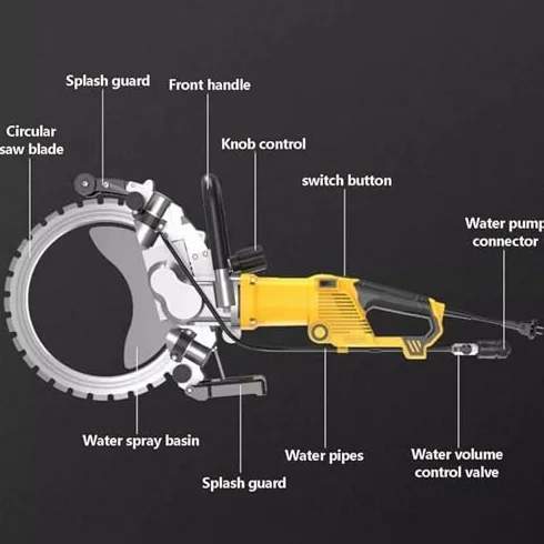 Elektryczna piła tarczowa na mokro/sucho, 5000 W, 16-calowa maszyna do cięcia ścian z redukcją pyłu zasilanego wodą, do cięcia cegieł, granitu, marmuru i betonu