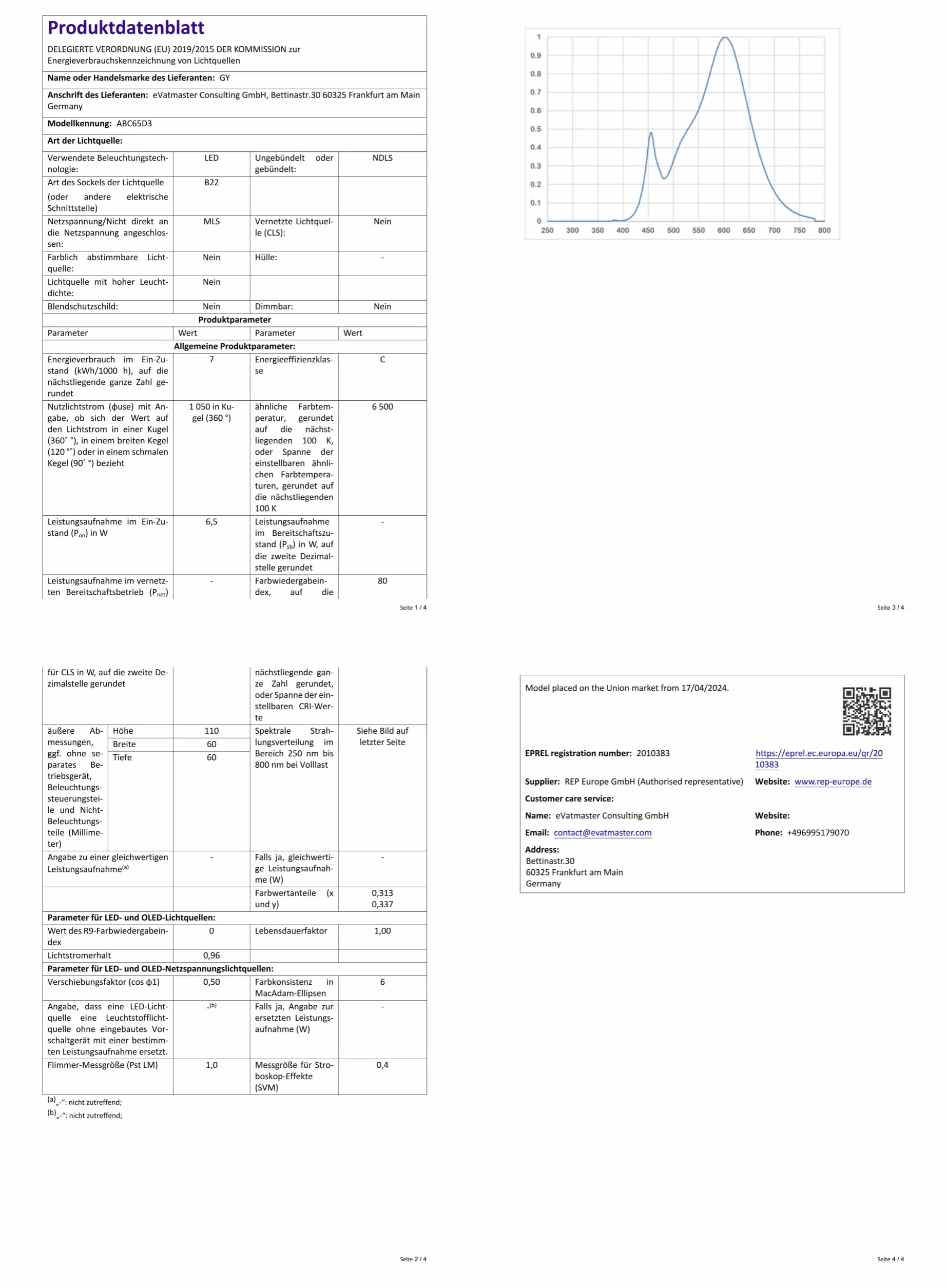GY Żarówka E27 LED 6,5W 1050LM, Ciepła Biel 3000K, Kąt Wiązki 280°, Nieściemniane, Matowe, CRI>80, Zastępuje Lampa Halogenowe 75W, Pakiet 6 Sztuk
