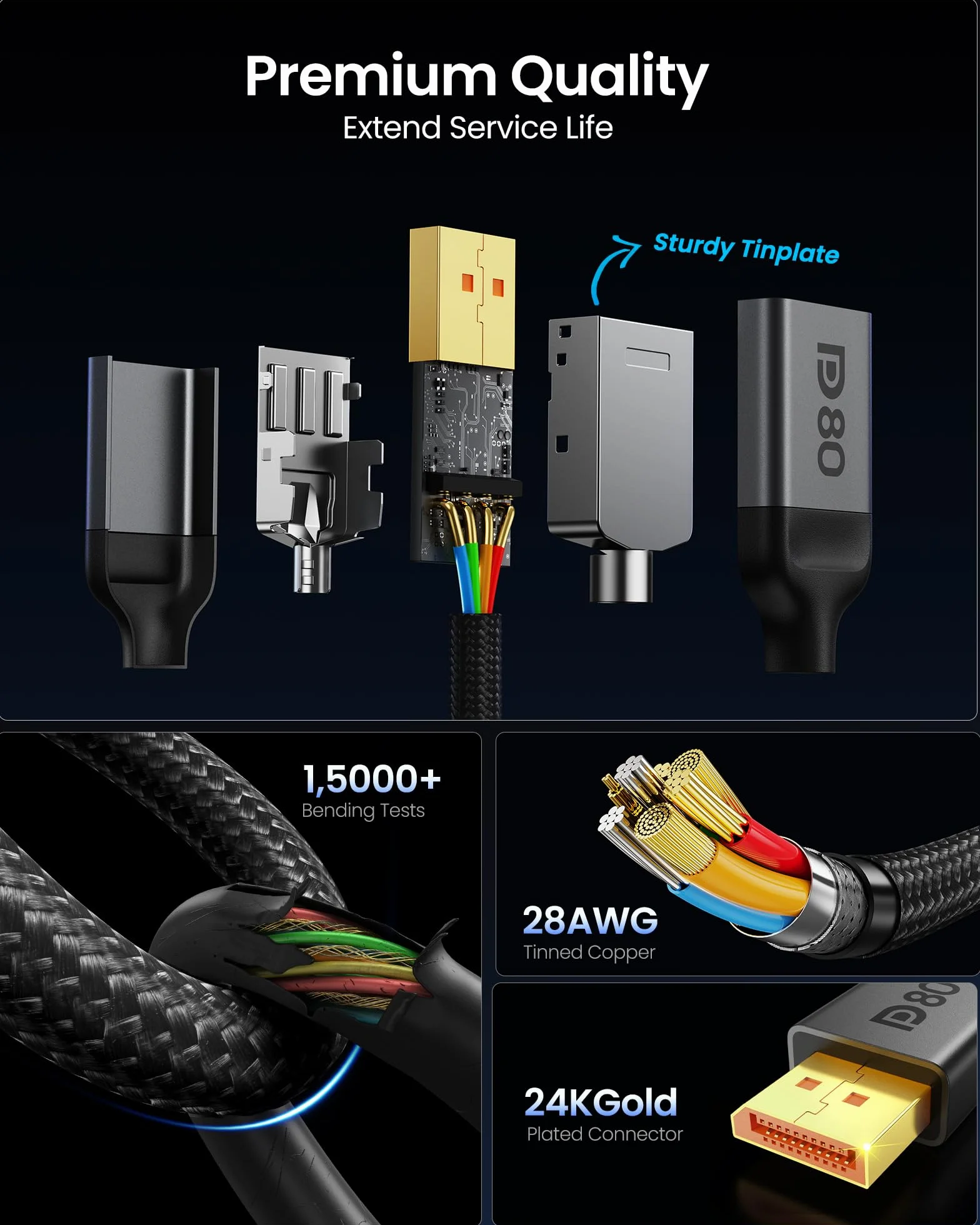 Silkland Kabel DisplayPort 2.1 80Gbps 2M DP80 8K@240Hz HDR FreeSync G-Sync UHBR20