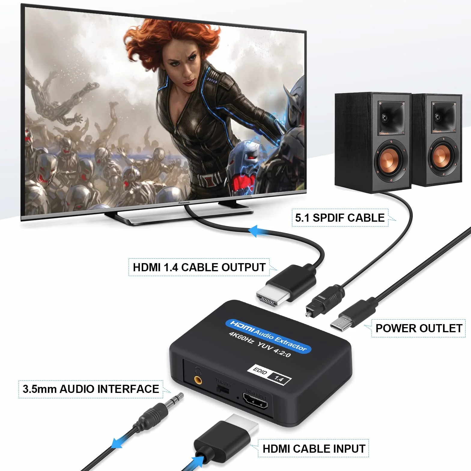 Ekstraktor audio HDMI, 4K @ 60 Hz HDMI do HDMI + optyczny Toslink SPDIF + wyjście audio 3,5 mm, adapter konwertera audio HDMI, obsługa 1080P 3D do Fire Stick, Xbox Laptop