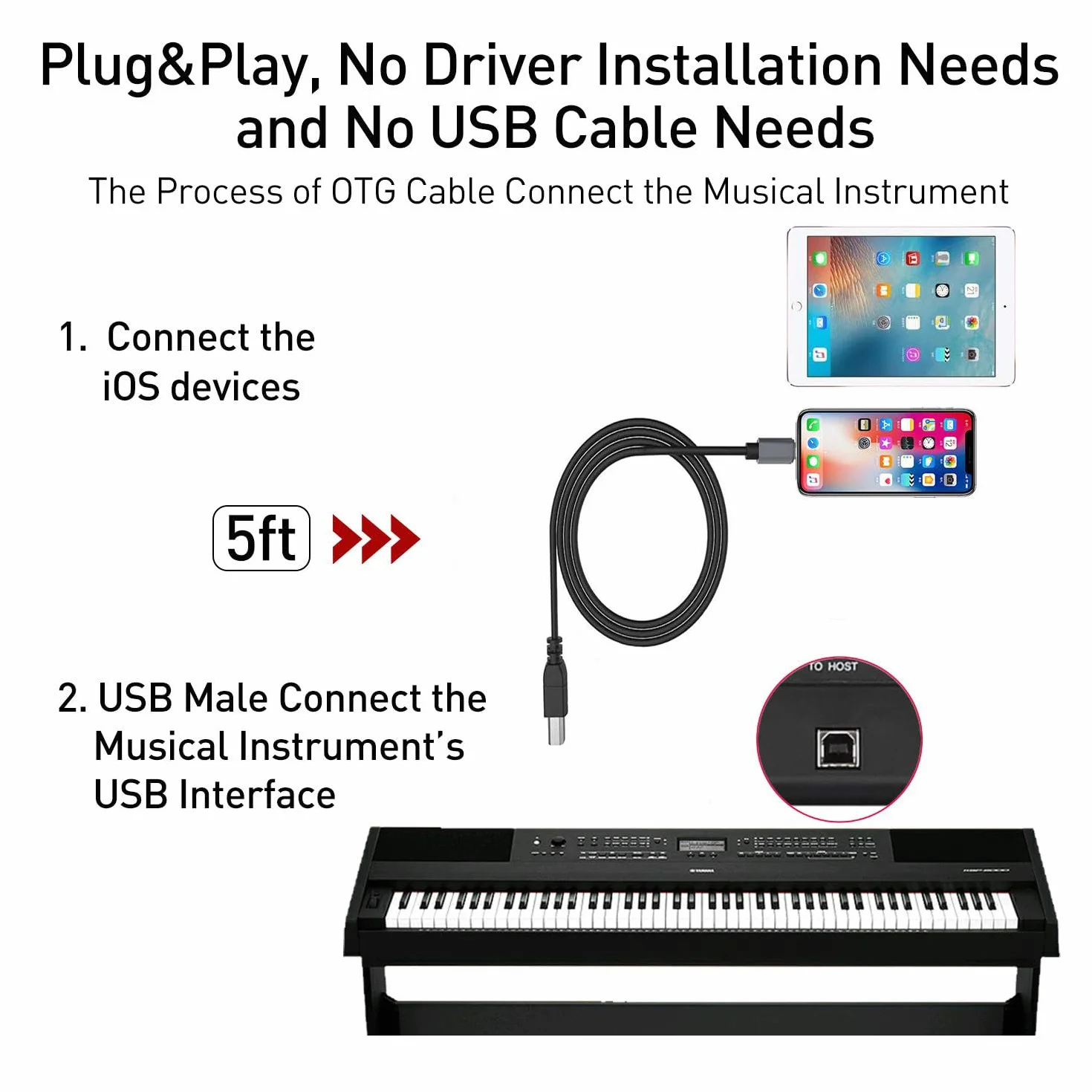 Kabel Midi OTG 2.0 Midi na USB typu B Konwerter do iPhone 14/13/12/11/X iPad