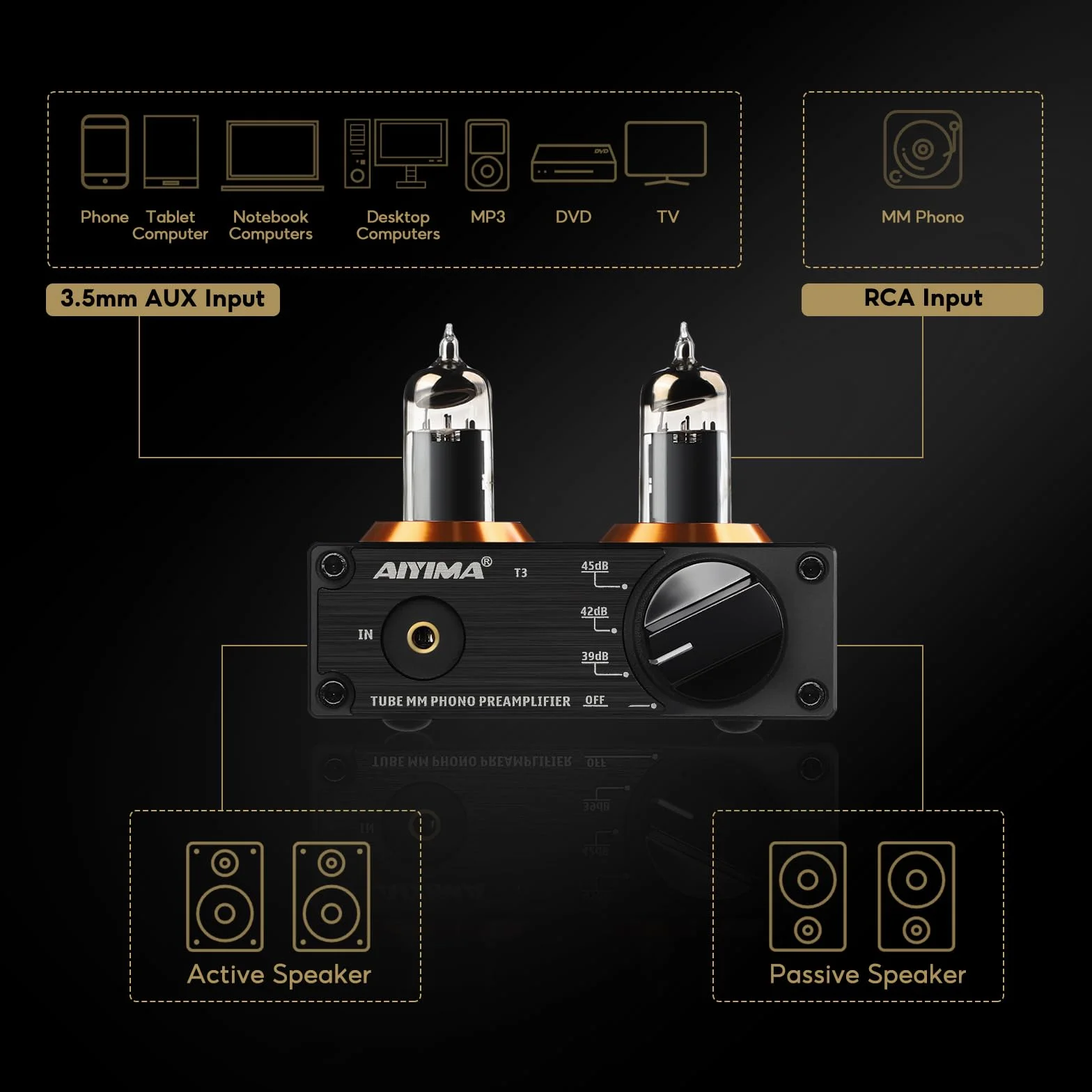 AIYIMA T3 Rurki HiFi MM Phono przedwzmacniacz do gramofonu stereo