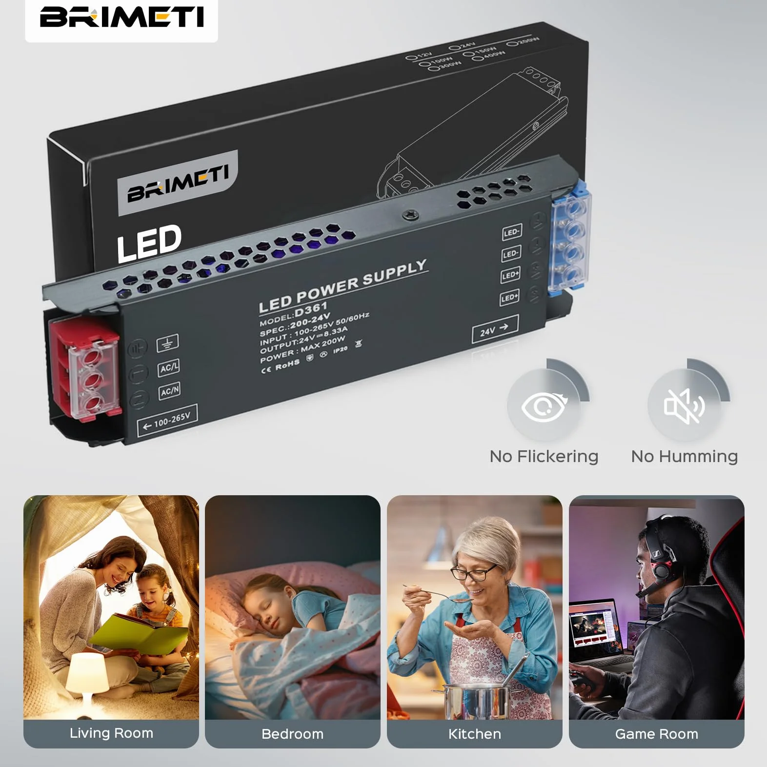 Transformator LED 24V 150W Zasilacza 6.25A Transformatora AC 220V do DC 24V LED Sterownik Stałego Napięcia Niskiego Niskonapięciowy Transformator Napięcie Niskie