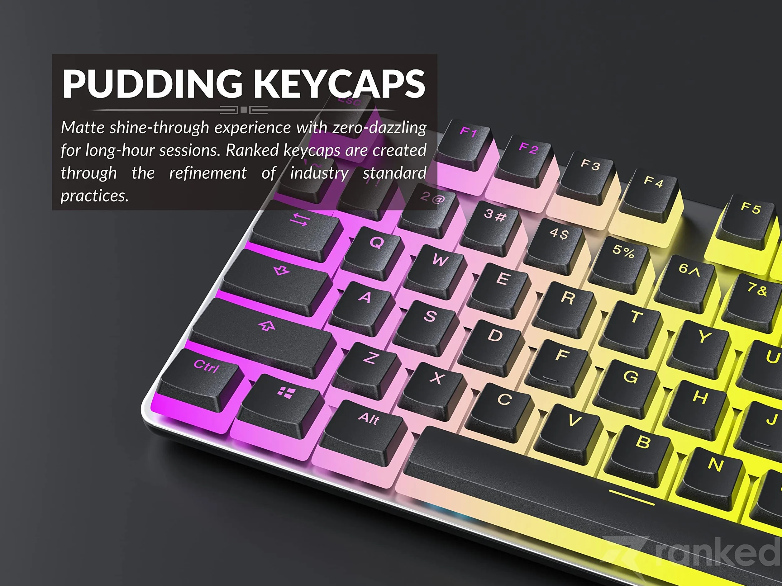 Klawisze Pudding v2 PBT 145 Klawisze ANSI US ISO Profil OEM do Mechanicznej Klawiatury Gier RGB Czarny