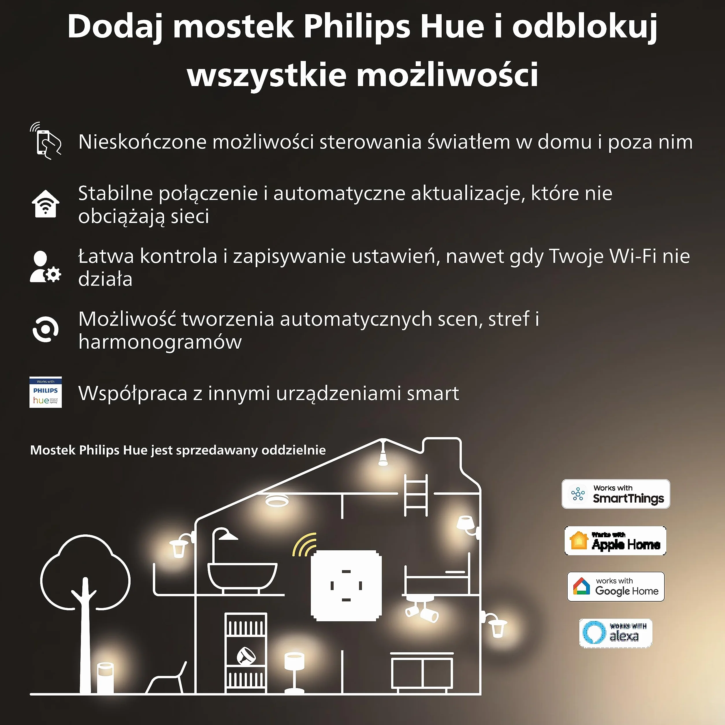 Philips Hue Ambiance Żarówka Led, Biały, 1 sztuka
