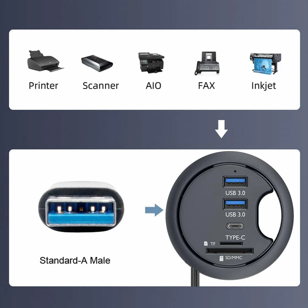 Hub USB 3.0 SD TF USB-C 2 porty USB 60 mm biurko rozgałęźnik stacja dokująca czytnik kart micro-SD do komputera stacjonarnego