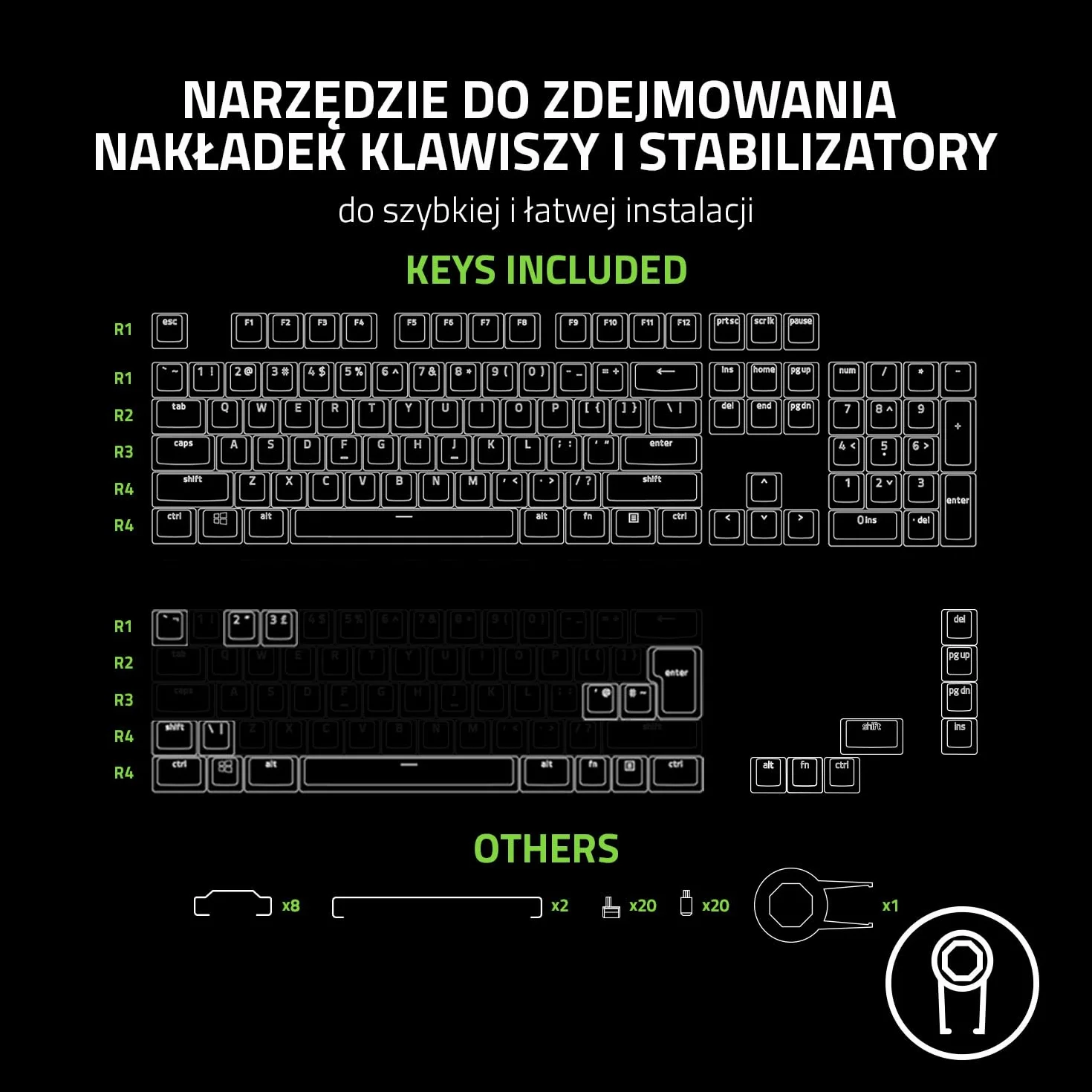 Razer Phantom Keycap Upgrade Set 128 klawiszy Czarny Półprzezroczysty RGB
