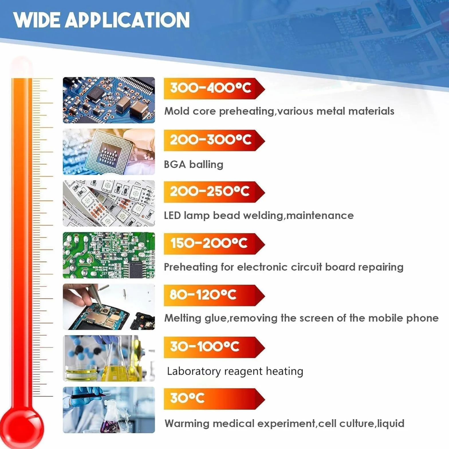 Stacja lutownicza 800 W, piekarnik wstępny z 8 profilami temperatury, T962-V2.0, czas cyklu 1-8 minut, 220 V, 7,1 x 9,2 cala do naprawy układu scalonego