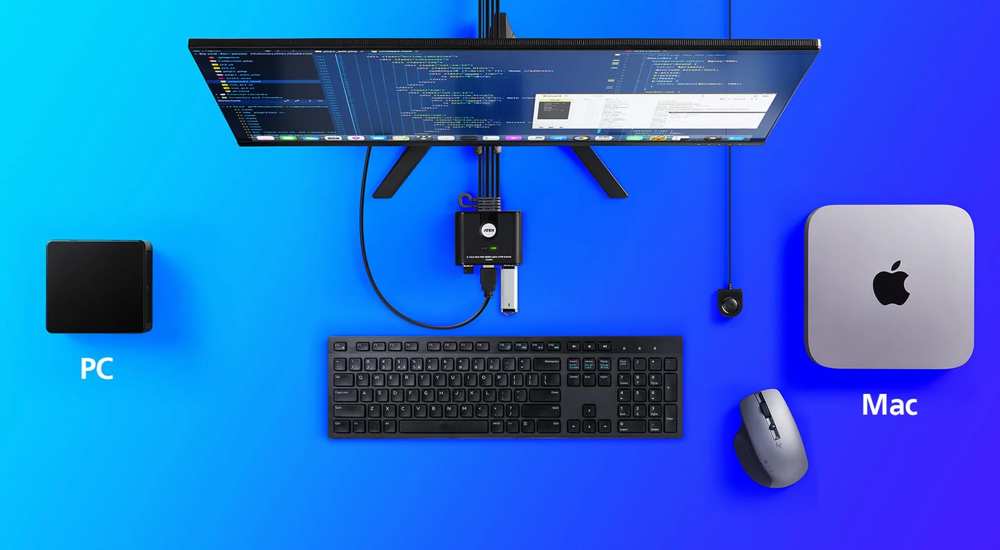 KVM 2-Port USB FHD HDMI Cable