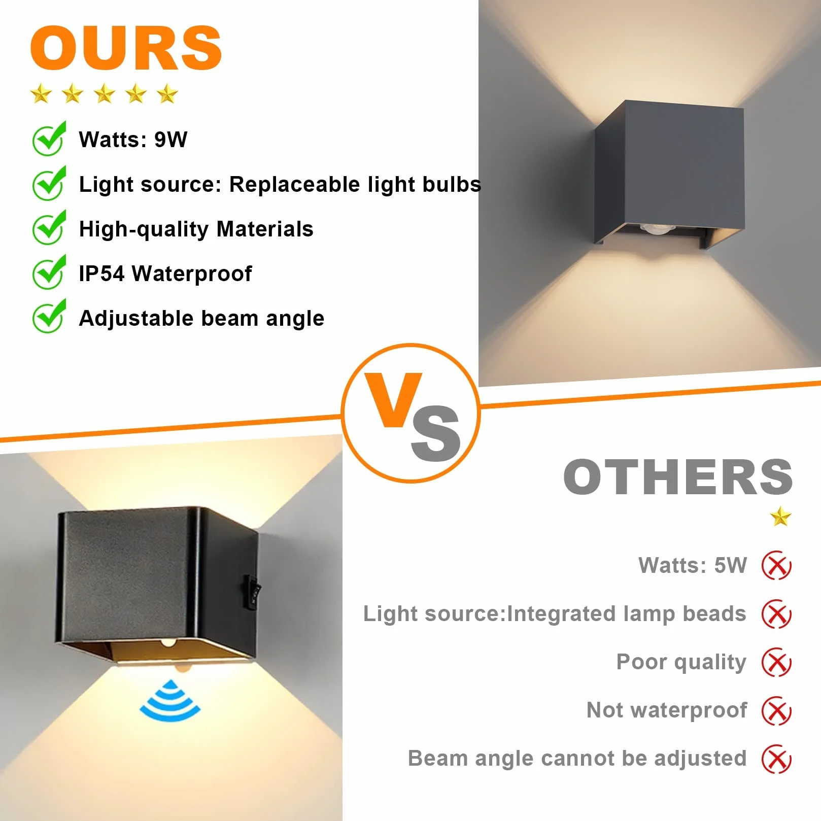 Klighten 2 szt. Zewnętrzna lampa ścienna z czujnikiem ruchu, IP54, oświetlenie ścienne wewnętrzne z regulowanym kątem wiązki, z wymienną żarówką LED G9, ciepła biel 3000 K, antracytowa