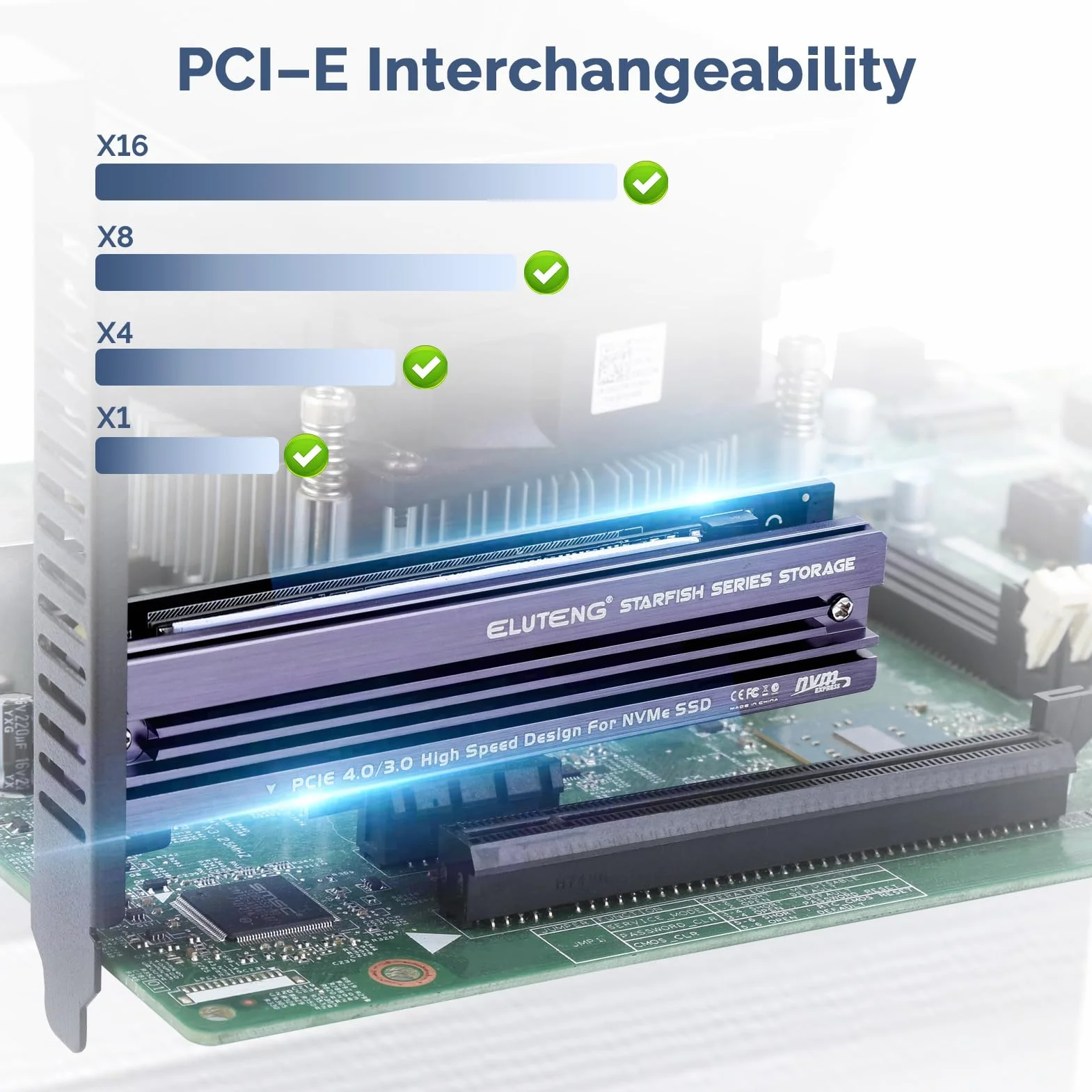 ELUTENG M.2 NVMe do PCIe 4.0 X1 karta adaptera, aluminiowy radiator, 2230 2242 2260 2280 SSD