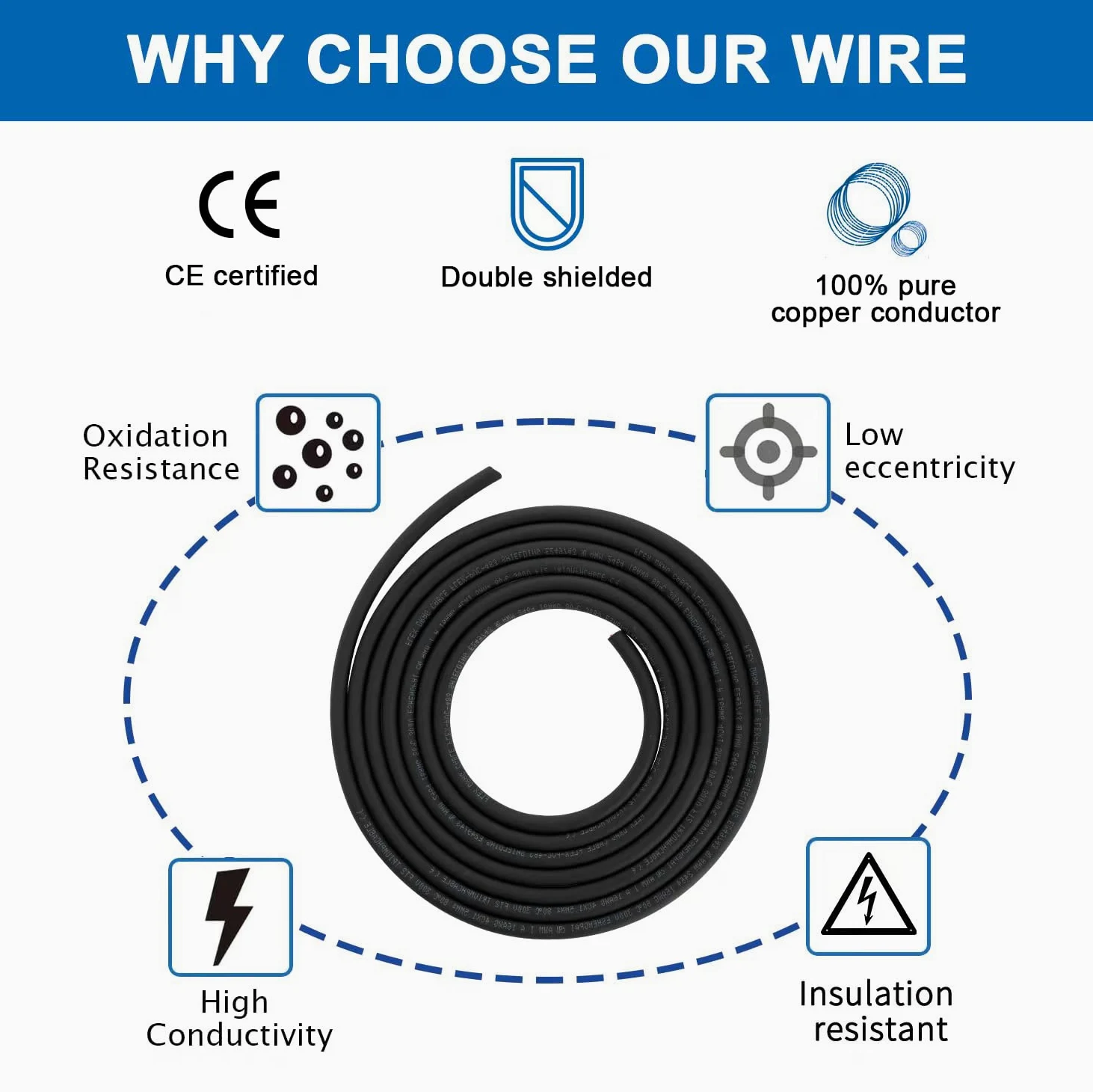 20 m, 4-żyłowy kabel ekranowany 4 x 2,5 mm², z certyfikatem CE EMI/RFI do samochodów, głośników, drukarek 3D, wrzeciona CNC-VFD, silnika krokowego, transmisji sygnału itp