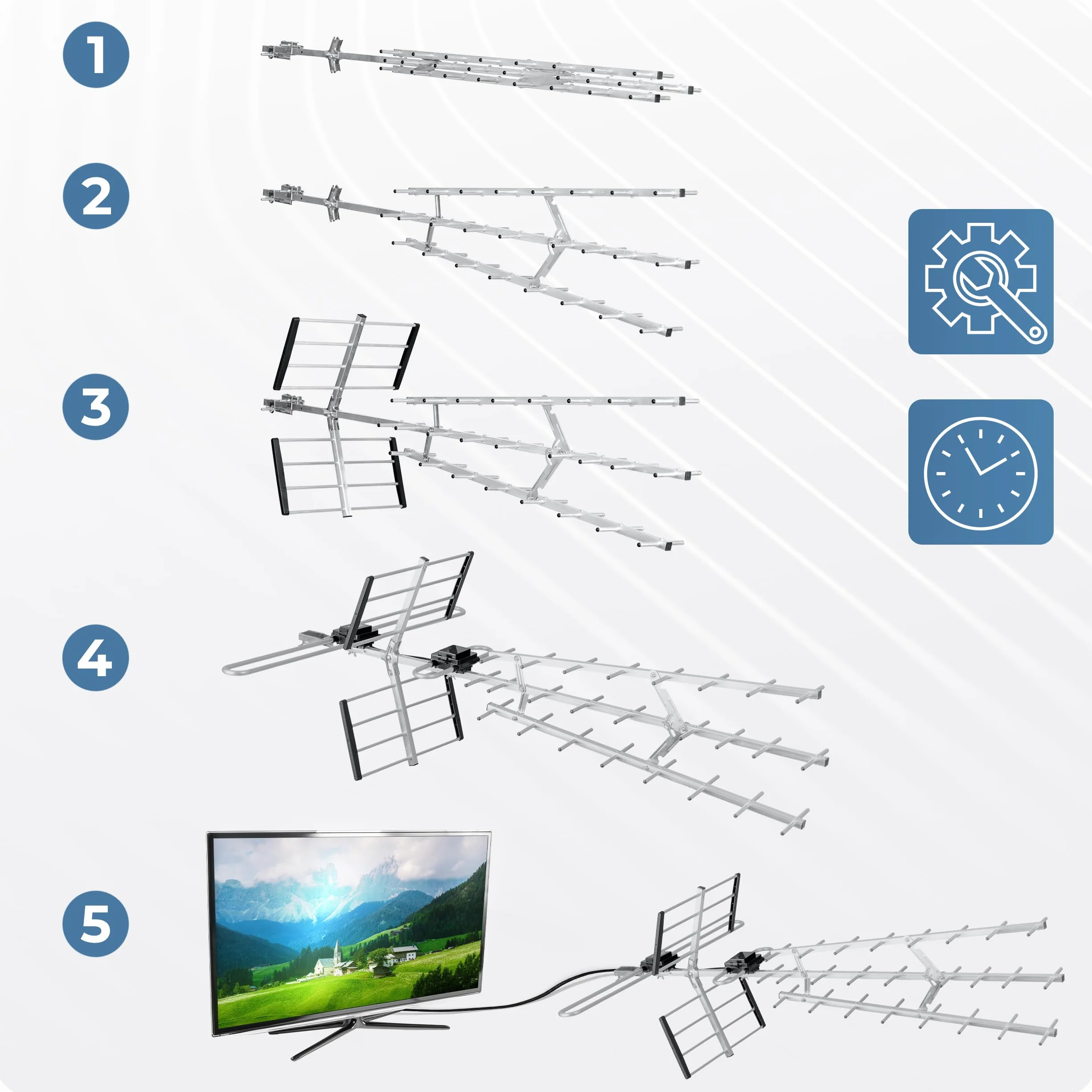 Berdsen Antena DVB-T2 Wewnętrzna 13-15 dB 80 km Outdoor Filtr LTE Full HD 4K