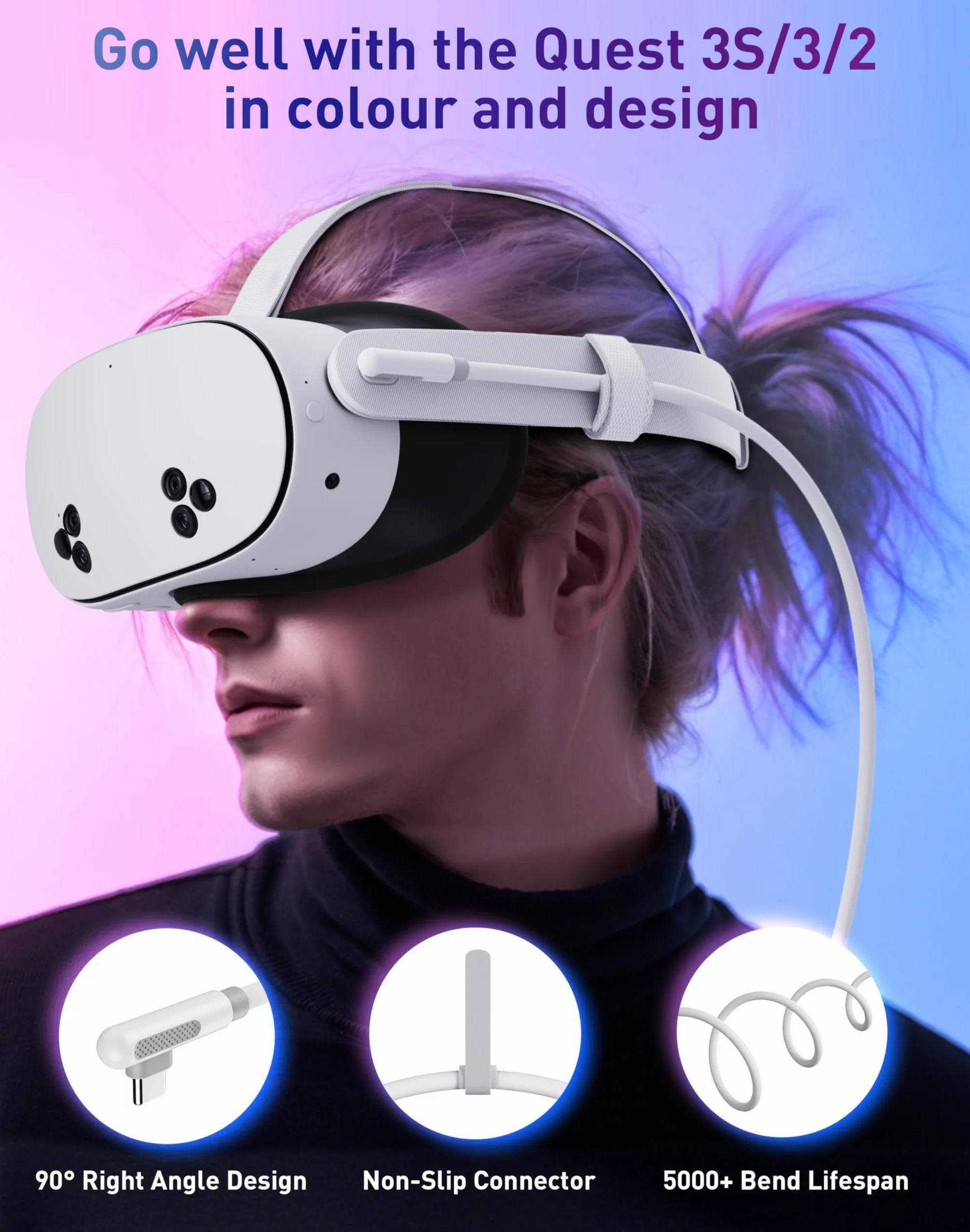 Maxonar [Next-Gen Chip] Kabel do ładowania VR 16FT Kompatybilny z Akcesoriami Meta Quest 3S/Quest 3/Oculus Quest 2/Pico 4 i PC/SteamVR, Niesamowity Prezent - Kabel USB 3.0 5 Gb/s do USB C - Biały