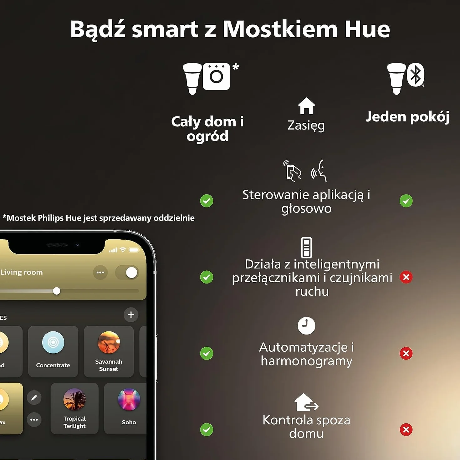 Philips Hue Ambiance Żarówka Led, Biały, 1 sztuka