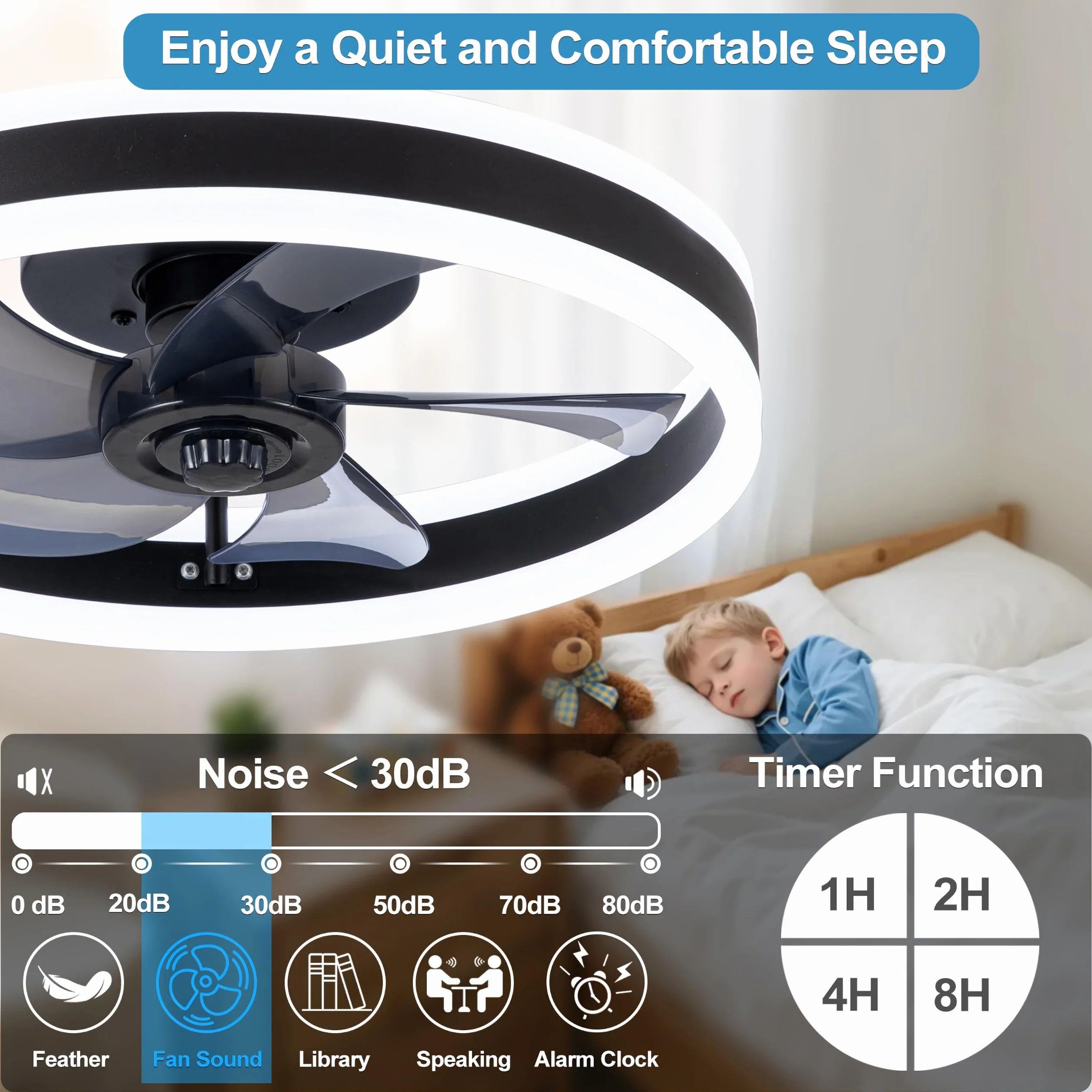Cichy Wentylatory sufitowe z lampą Pilot, Nowoczesny Oświetlenie Lampa sufitowa z wentylatorem LED 58W Lampy sufitowe z wentylatorem Do Sypialnia Salon, 6 prędkości, Czarny 50CM