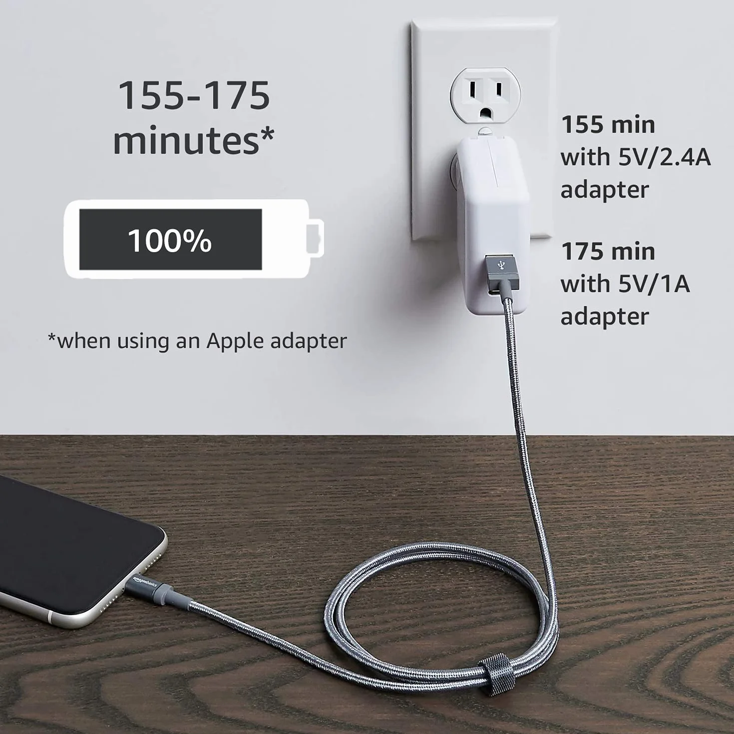 Amazon Basics Kabel USB-A na Lightning Nylonowy MFi 0,9 m do iPhone'a