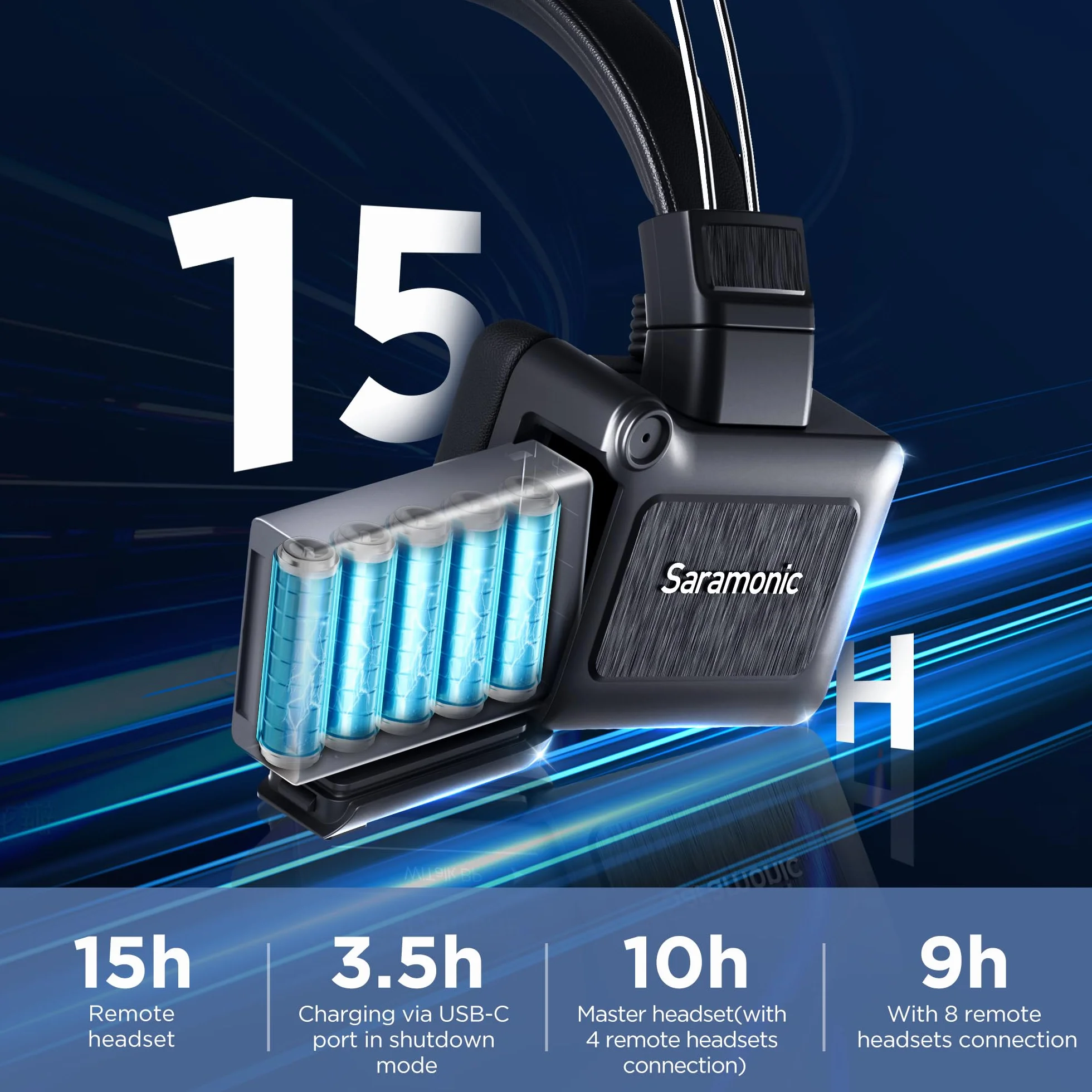 Saramonic WiTalk9 WT2S bezprzewodowy zestaw słuchawkowy interkomowy Full-Duplex 1,9 GHz 499 m