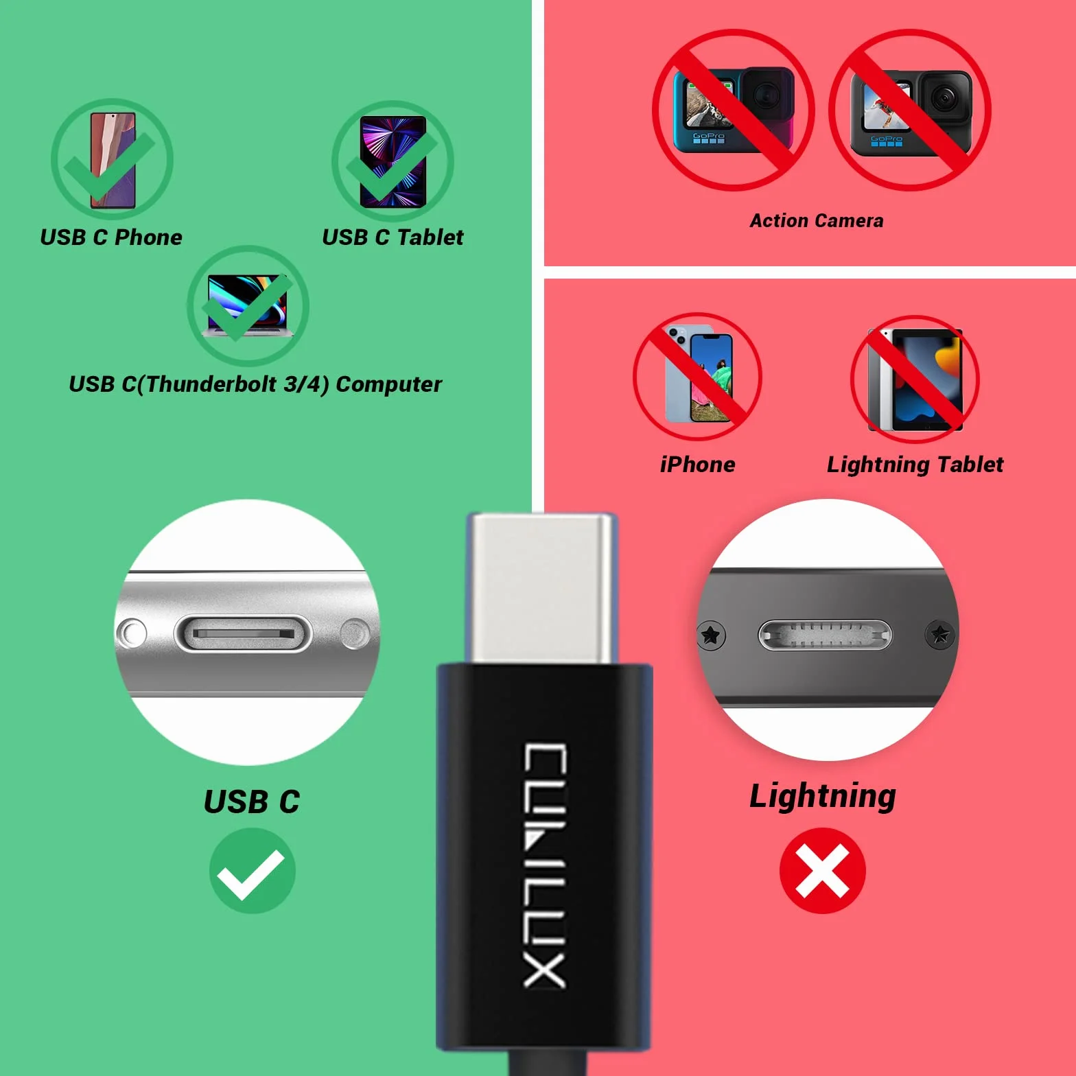 Cubilux USB C Lavalier MIC, mikrofon zewnętrzny do iPhone 15+, iPad, Samsung S24/S23/S22/S21, Z Fold/Flip, Tab S9/S8, 5 FT
