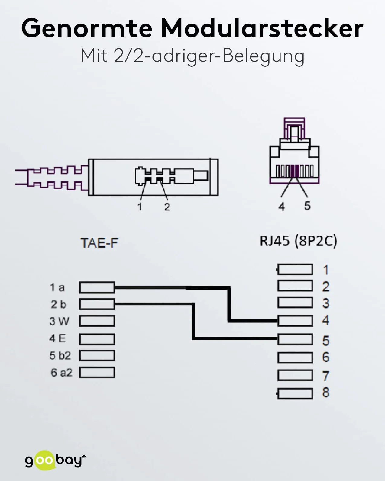 Goobay kabel TAE-F DSL VDSL 3 m czarny
