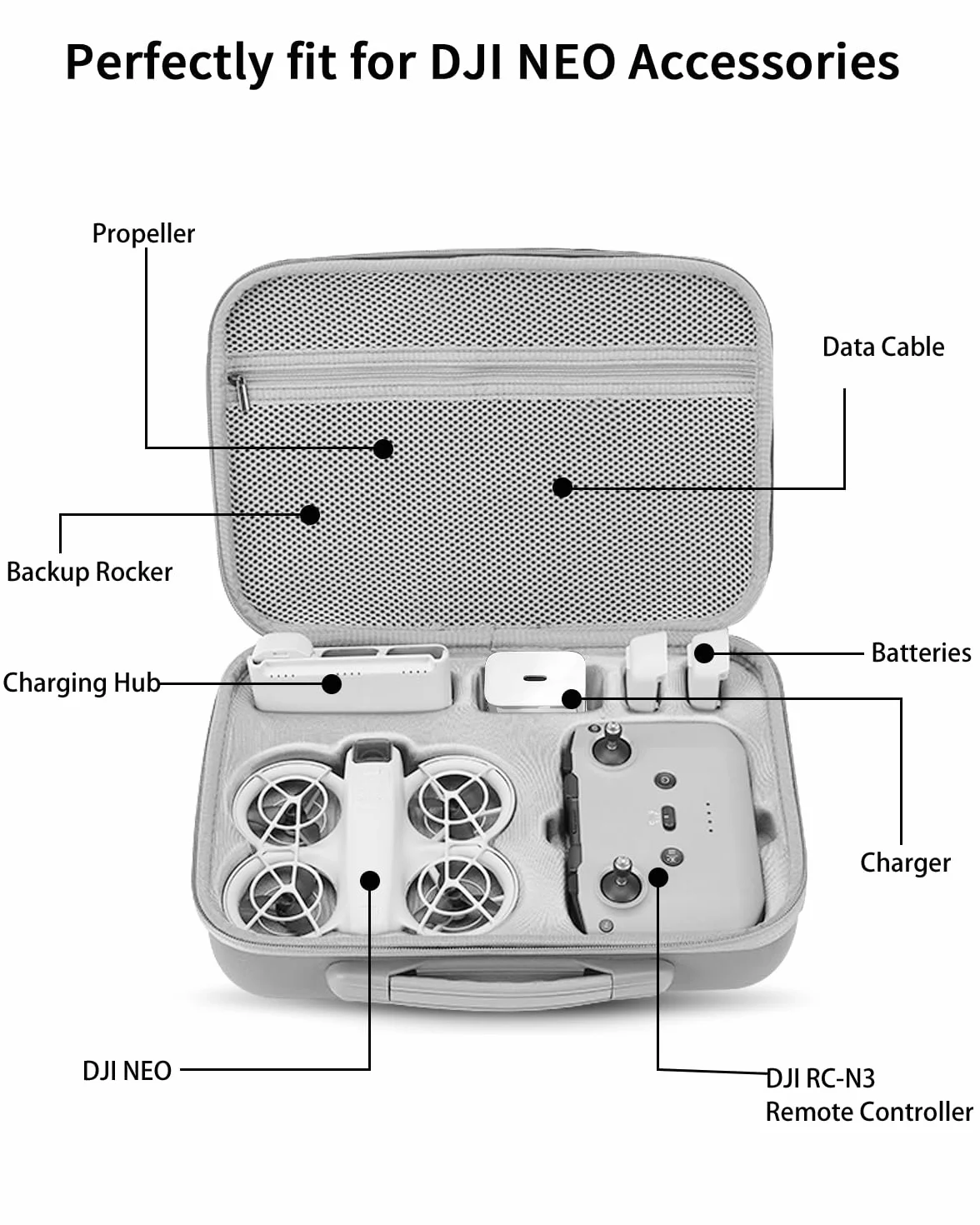 Torba na drona DJI Neo, przenośna torba do przechowywania, torba podróżna PU na akcesoria do baterii zdalnego sterowania DJI Neo i RC-N3, szara