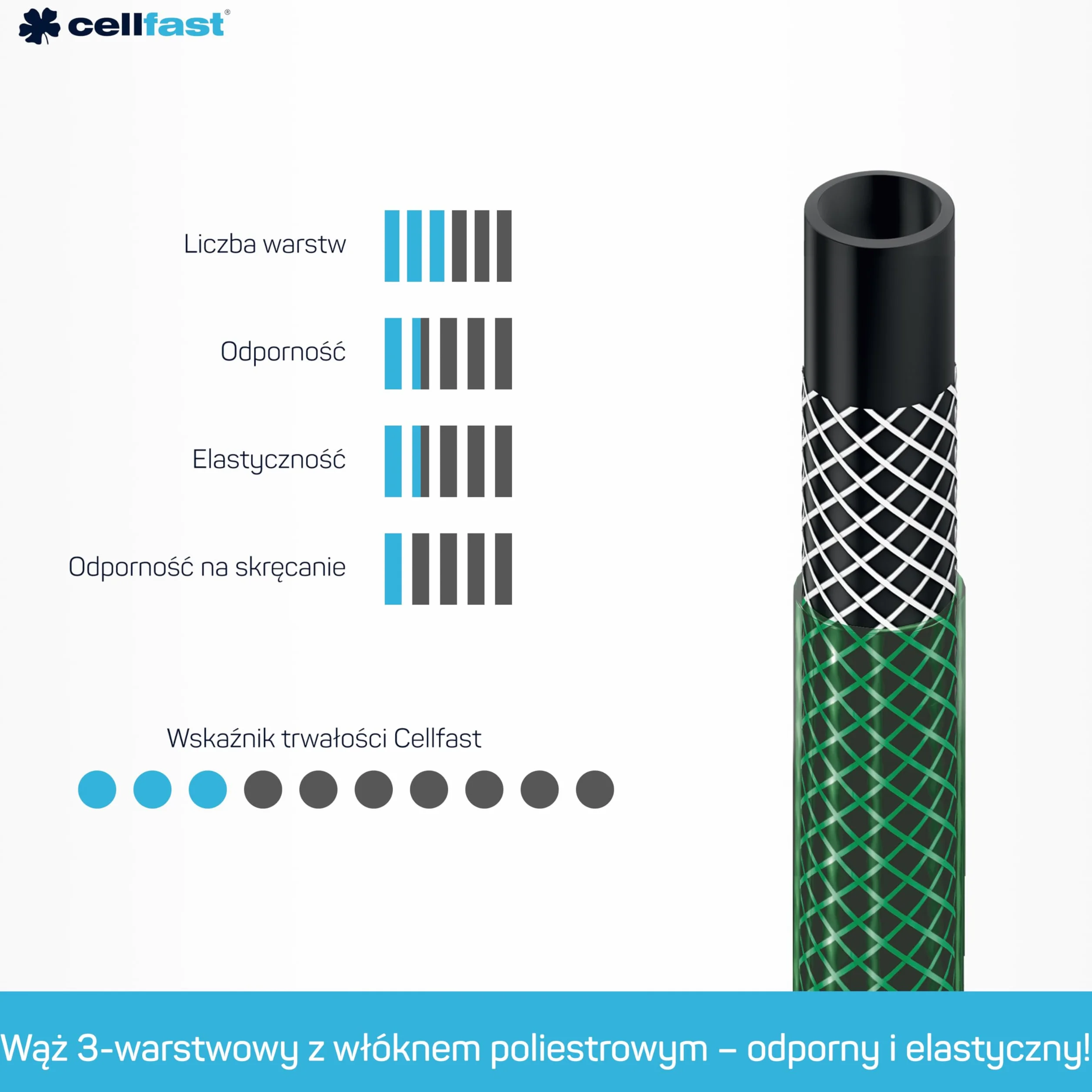Cellfast Wąż Ogrodowy Economic - 3-Warstwowy - Wytrzymały - 1 1/2" 20 m - Nawadnianie Ogrodu - Zielony