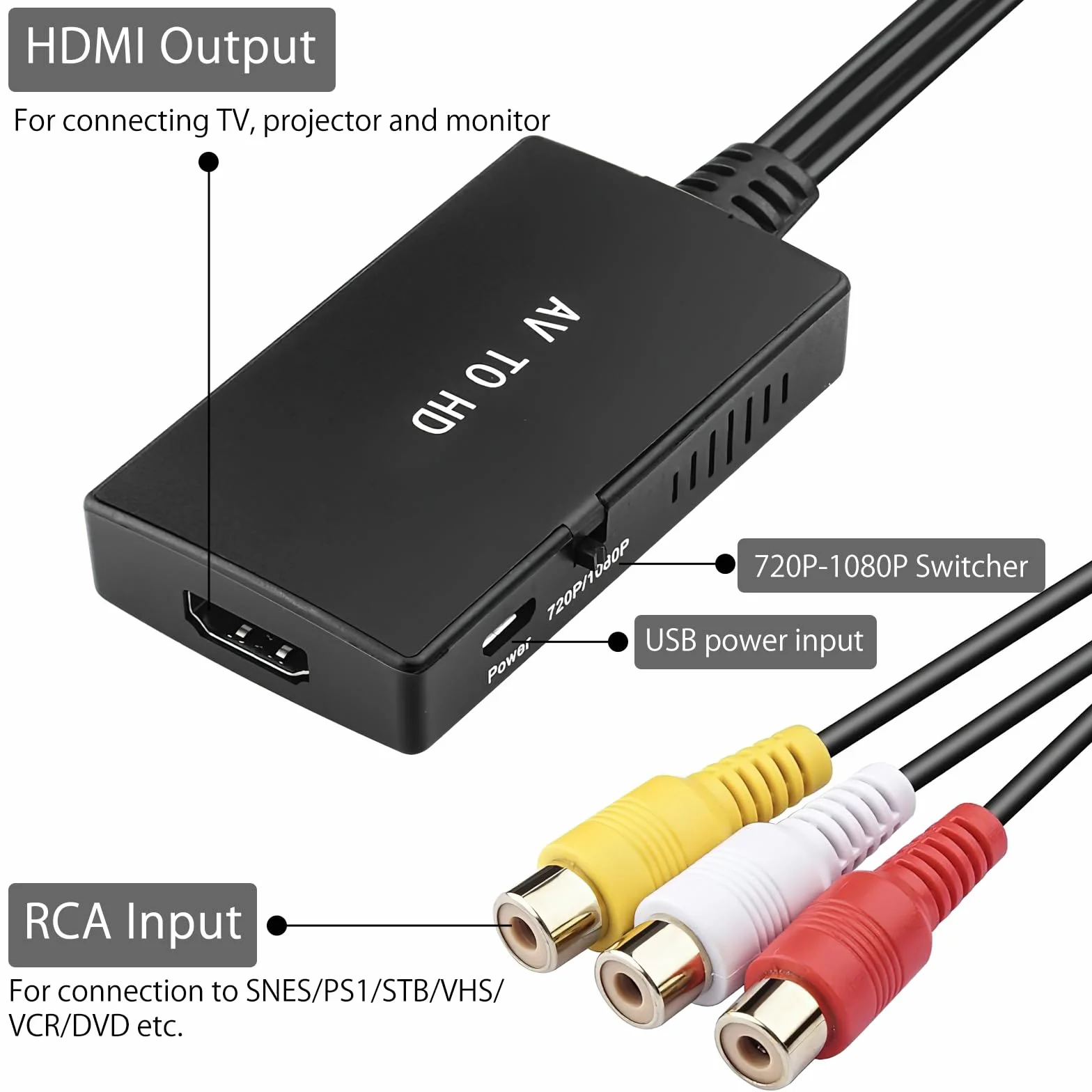 DAWRIS Adapter RCA na HDMI 1080P AV na HDMI Kabel do PS2 PS3 Xbox SNES N64 PAL NTSC