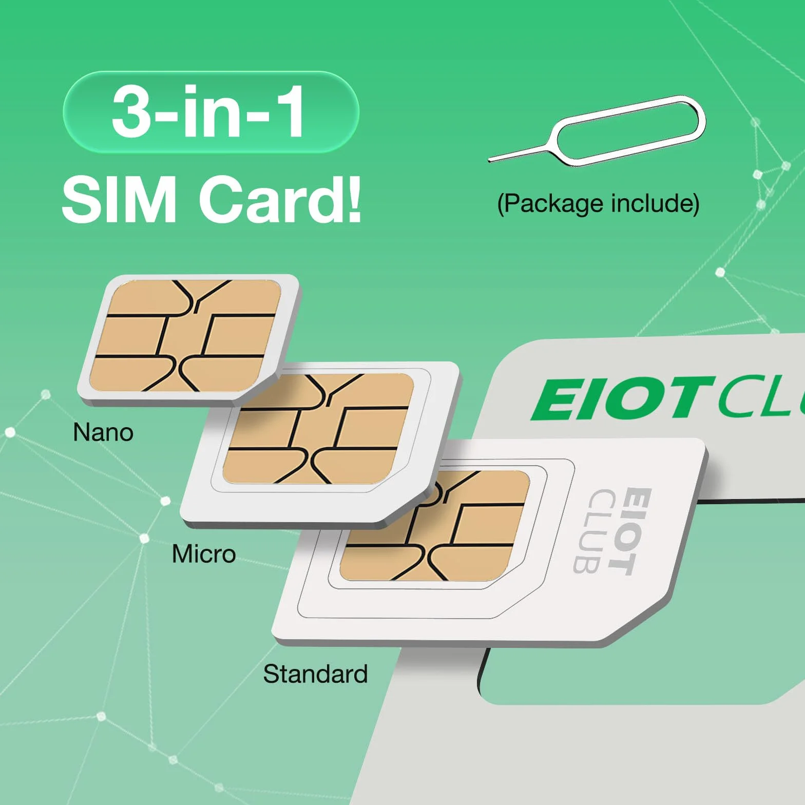 EIOTCLUB Dane podróżne SIM 2 GB 30 dni Turcja Australia Nowa Zelandia Europa Wschodnia USA 33 kraje europejskie 5G
