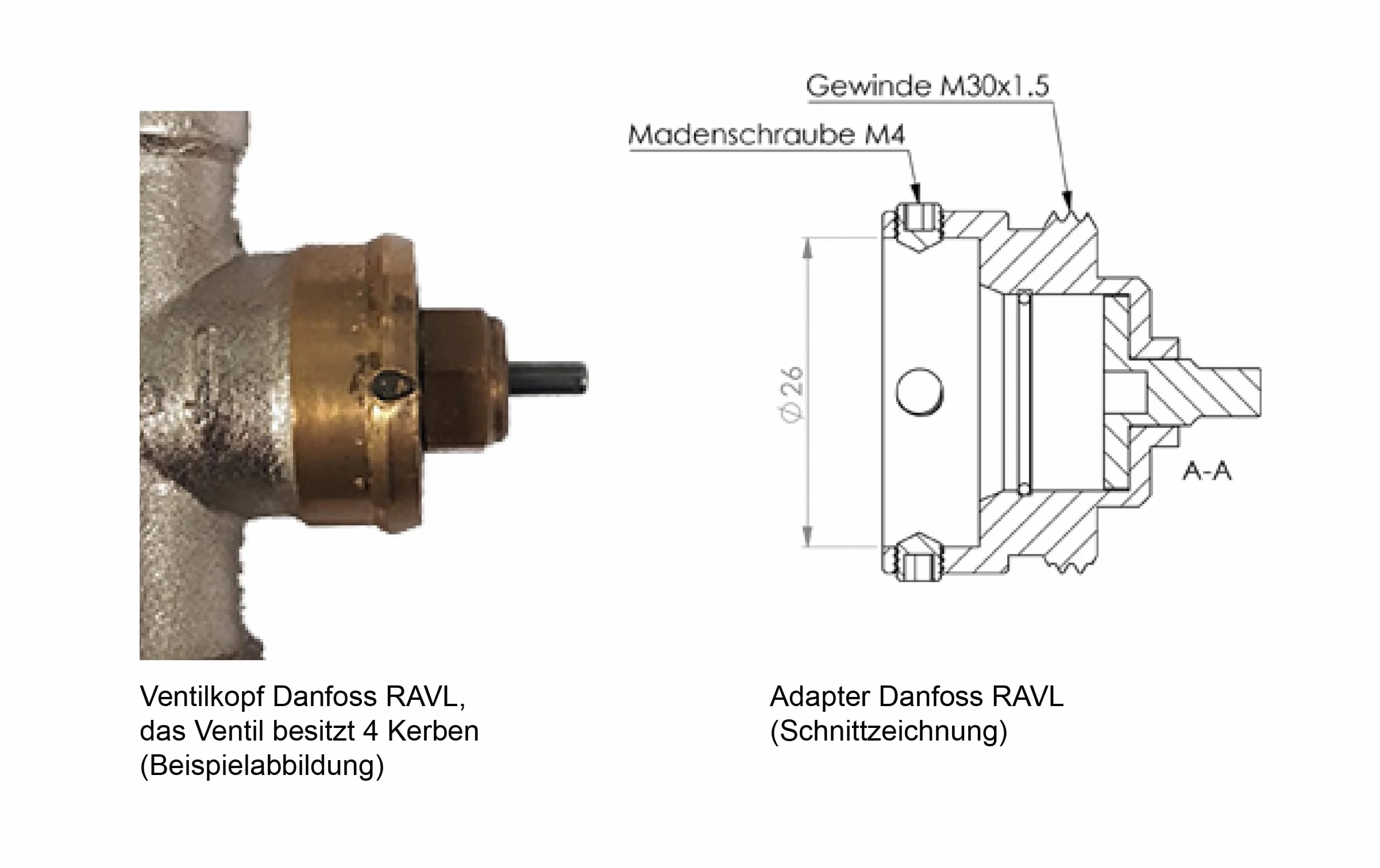 Eurotronic 700099 Adapter Metalowy do Elektronicznych Termostatów, Metal, 1.5 x 1.5 x 1.5 cm