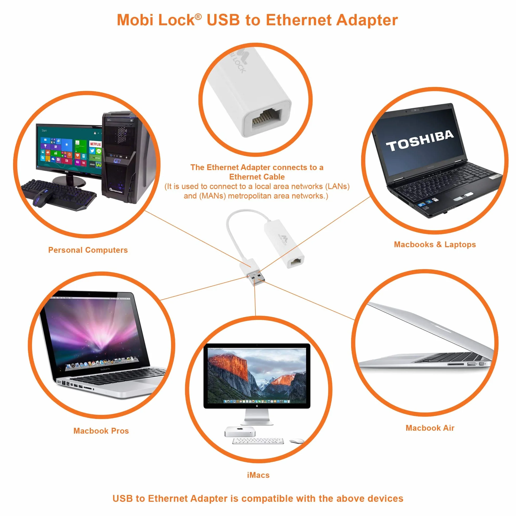 Adapter Sieciowy USB Ethernet Kompatybilny z USB 2.0, Windows 7-11, Mac OS X - Mobi Lock