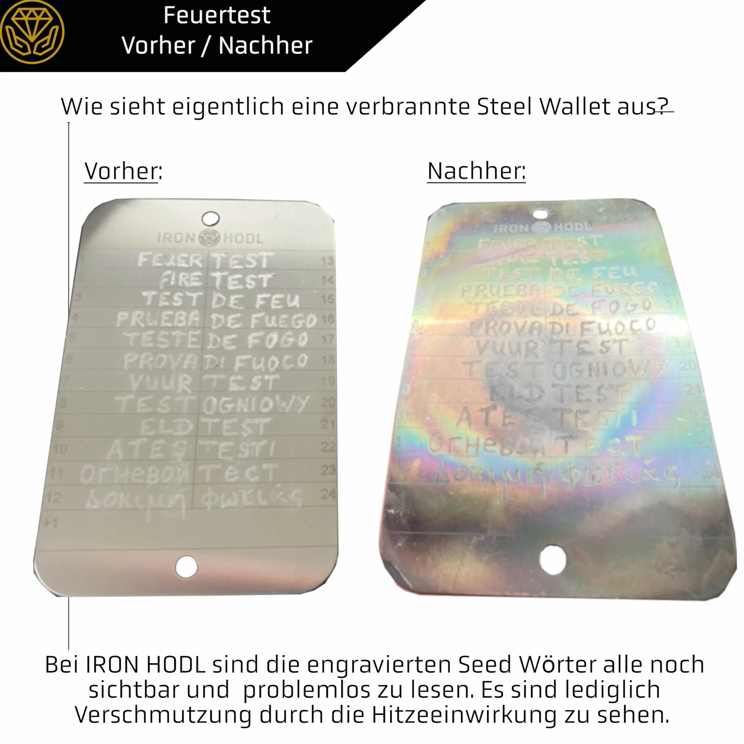 Steel Wallet + rysik do grawerowania czerwony + płytka testowa, śruby, naklejki, pudełko - (2 x 24 + 1) płytka metalowa do odzyskiwania nasion frazę Crypto Wallet Bitcoin Wallet Crypto Cold