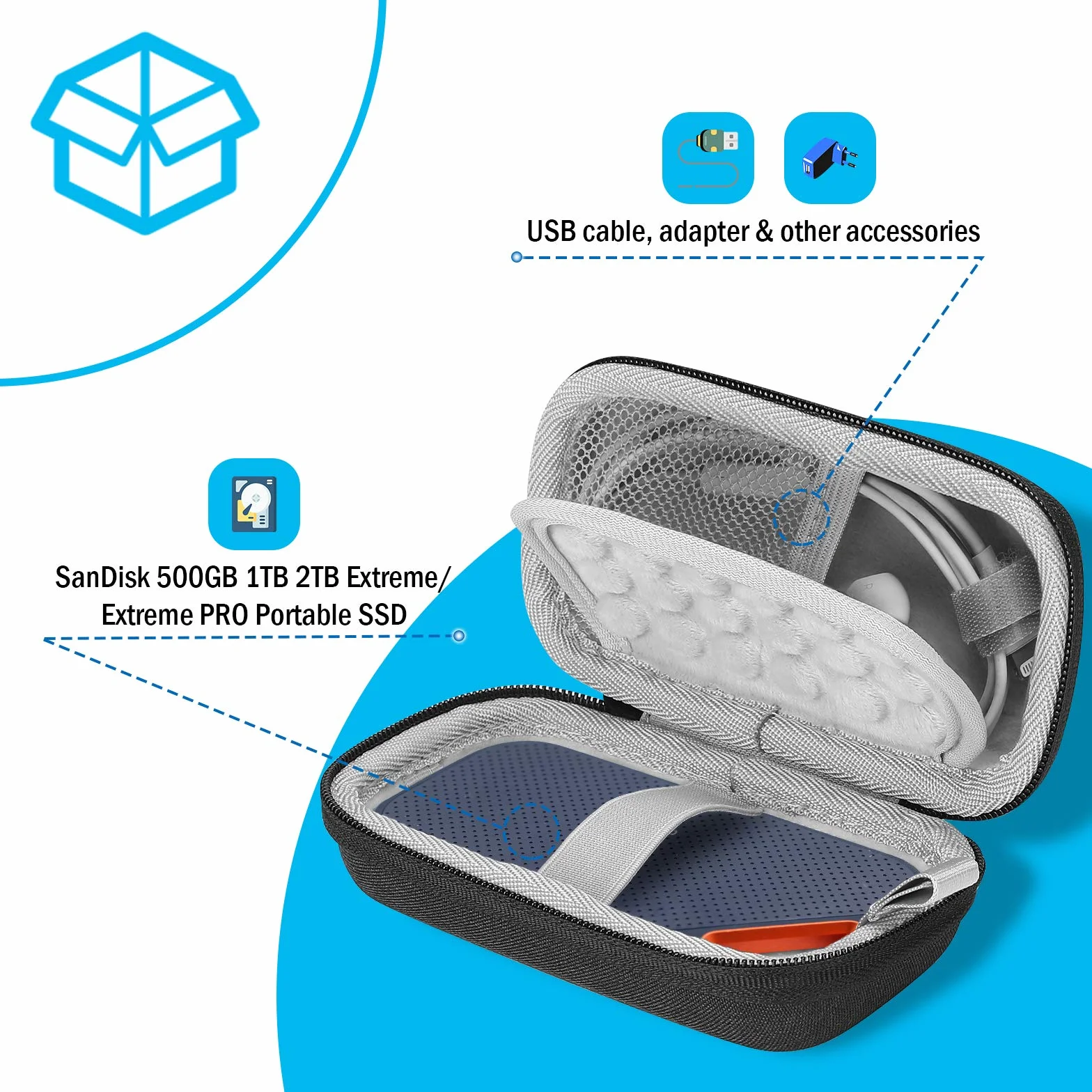 ProCase Etui do SanDisk Extreme Pro SDSSDE80/SDSSDE81 wodoodporny EVA z siatką