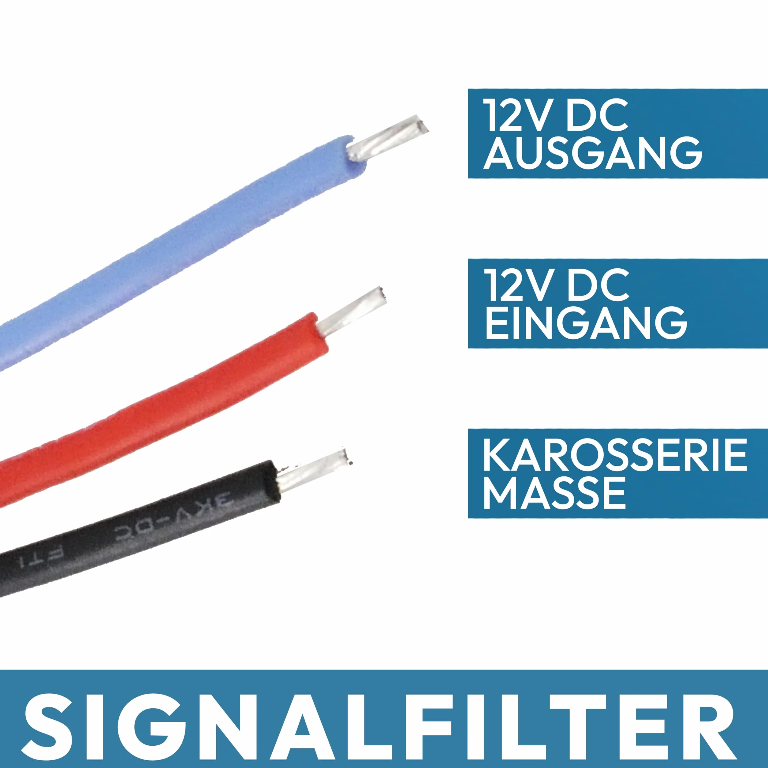 CANBUS kabel sygnałowy filtr przeciwzakłóceniowy VSG24 do kamer cofania